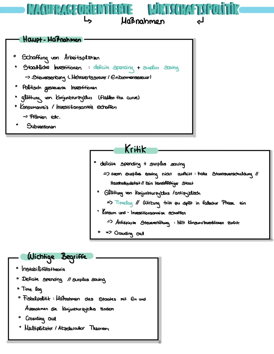 L
# WIRTSHAFTSPOLITIK
CHECK - LISTE

# Konjunktur und Konjunkturzyklus
* Was ist die Konjunktur
* Was beeinflusst die Konjunktur?
L↳ Einflus