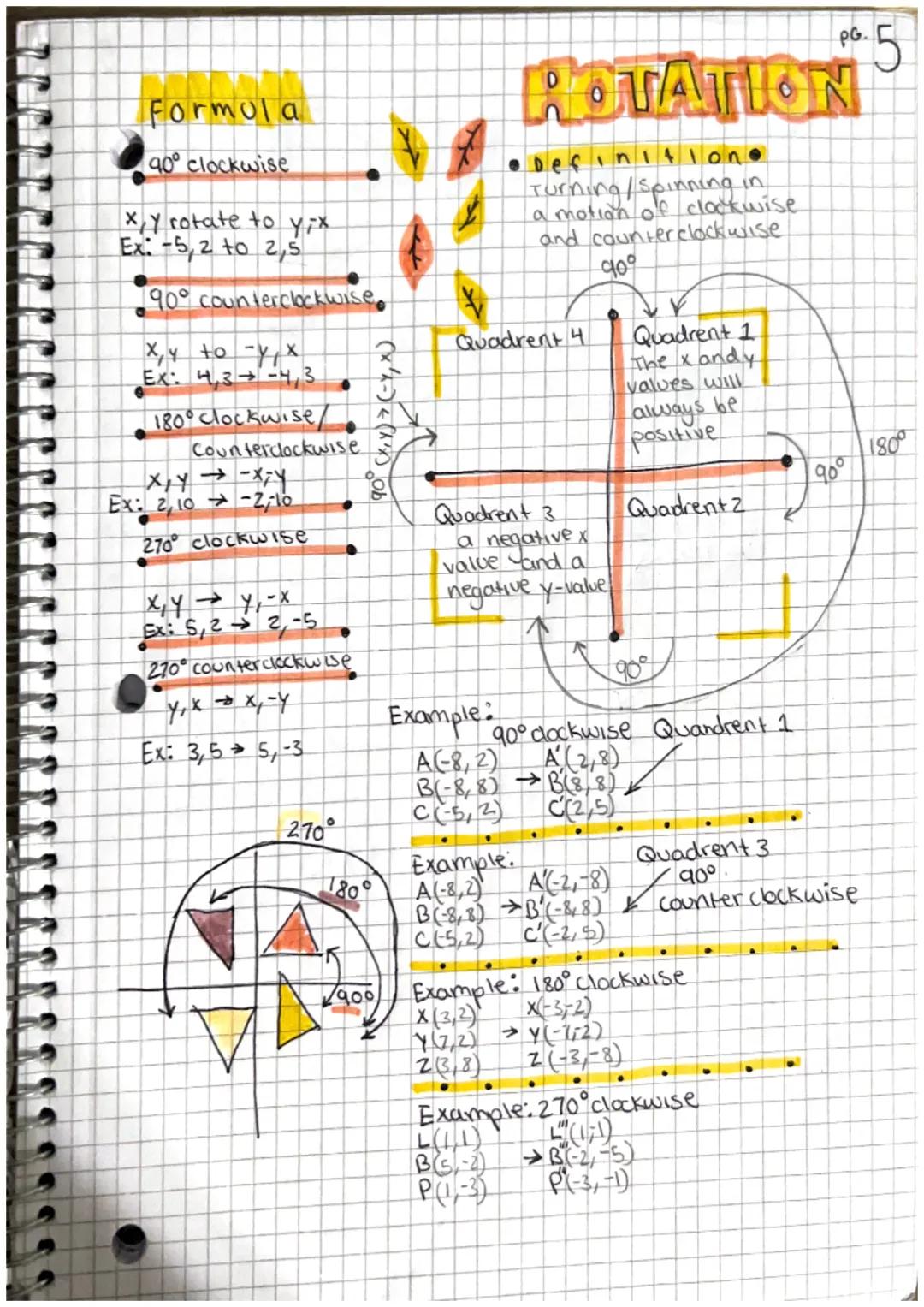 # REFIECTION

Definition
(a mirror
image)

not a change in zize
and shope)

X values stay the some
y values become opposite
↑
Across X-Aχις
