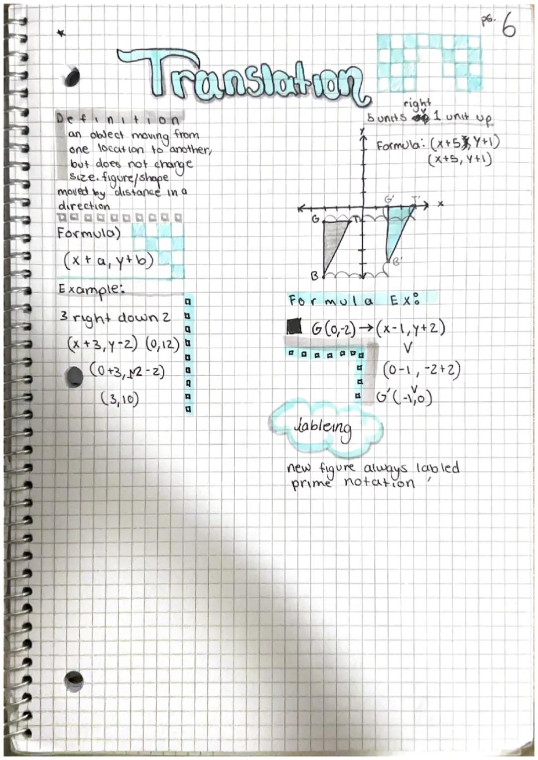 # REFIECTION

Definition
(a mirror
image)

not a change in zize
and shope)

X values stay the some
y values become opposite
↑
Across X-Aχις
