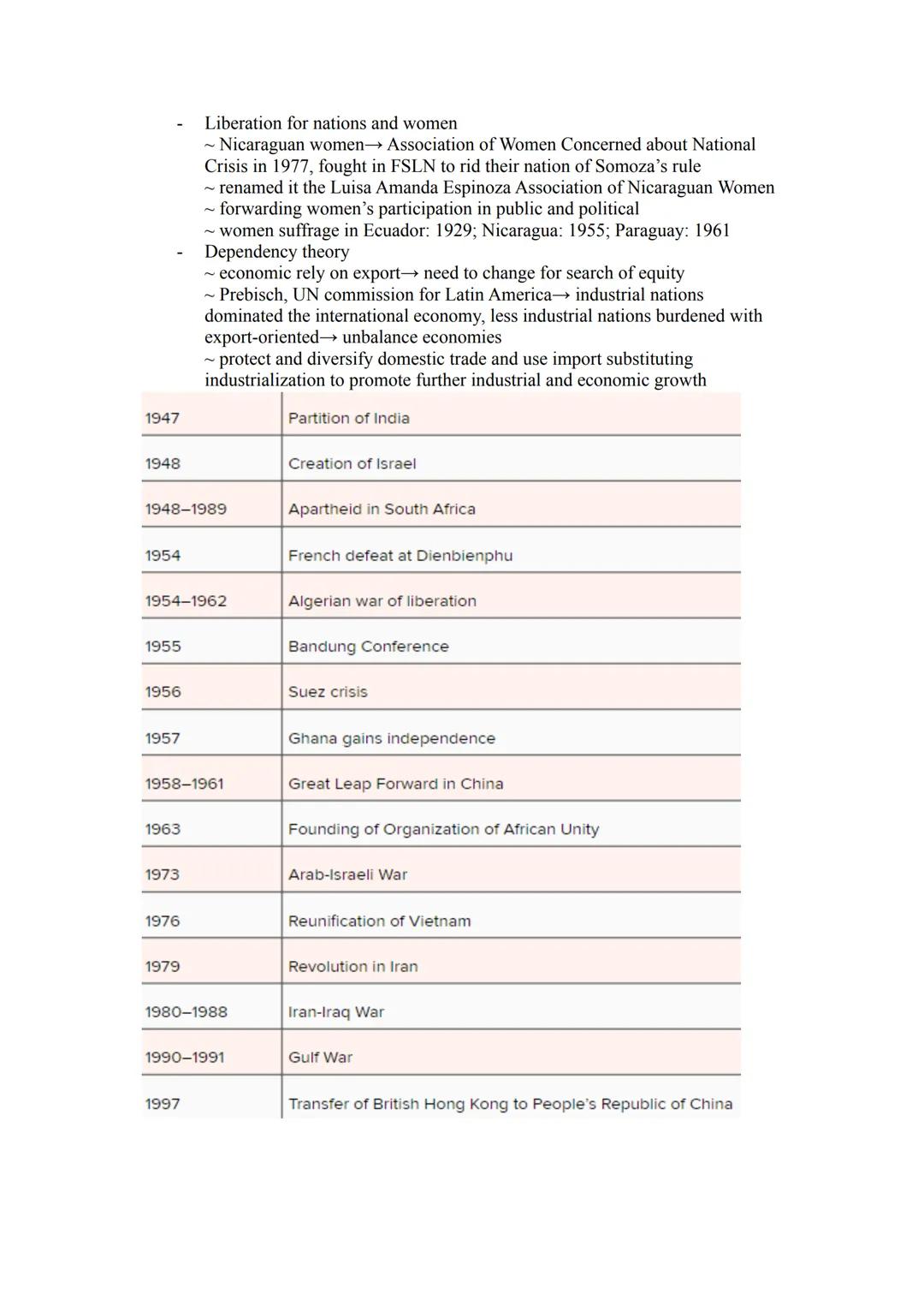 Independence in Asia
Chapter 37 note
- India's partitioned independence
  - The coming of self-rule
    - can't continue bearing the financi