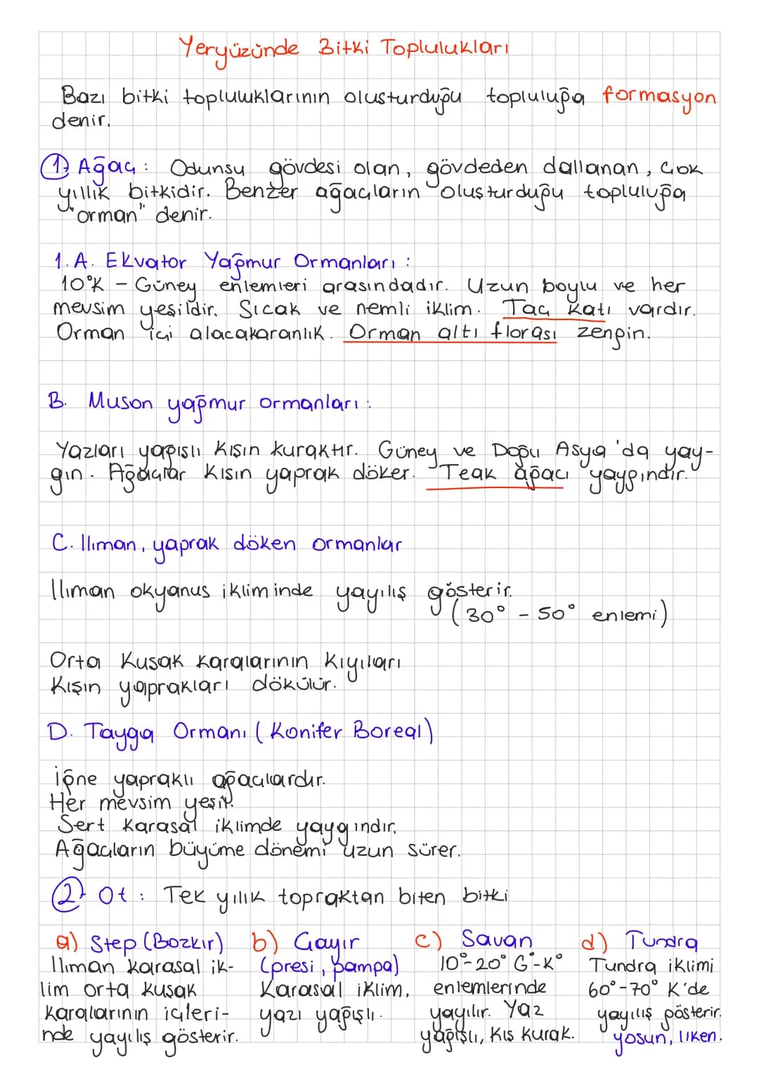 # Yeryüzünde Bitki Toplulukları

Bazı bitki topluıklarının olusturduğu topluluğa formasyon
denir.

① Ağaç: Odunsu gövdesi olan, gövdeden dal