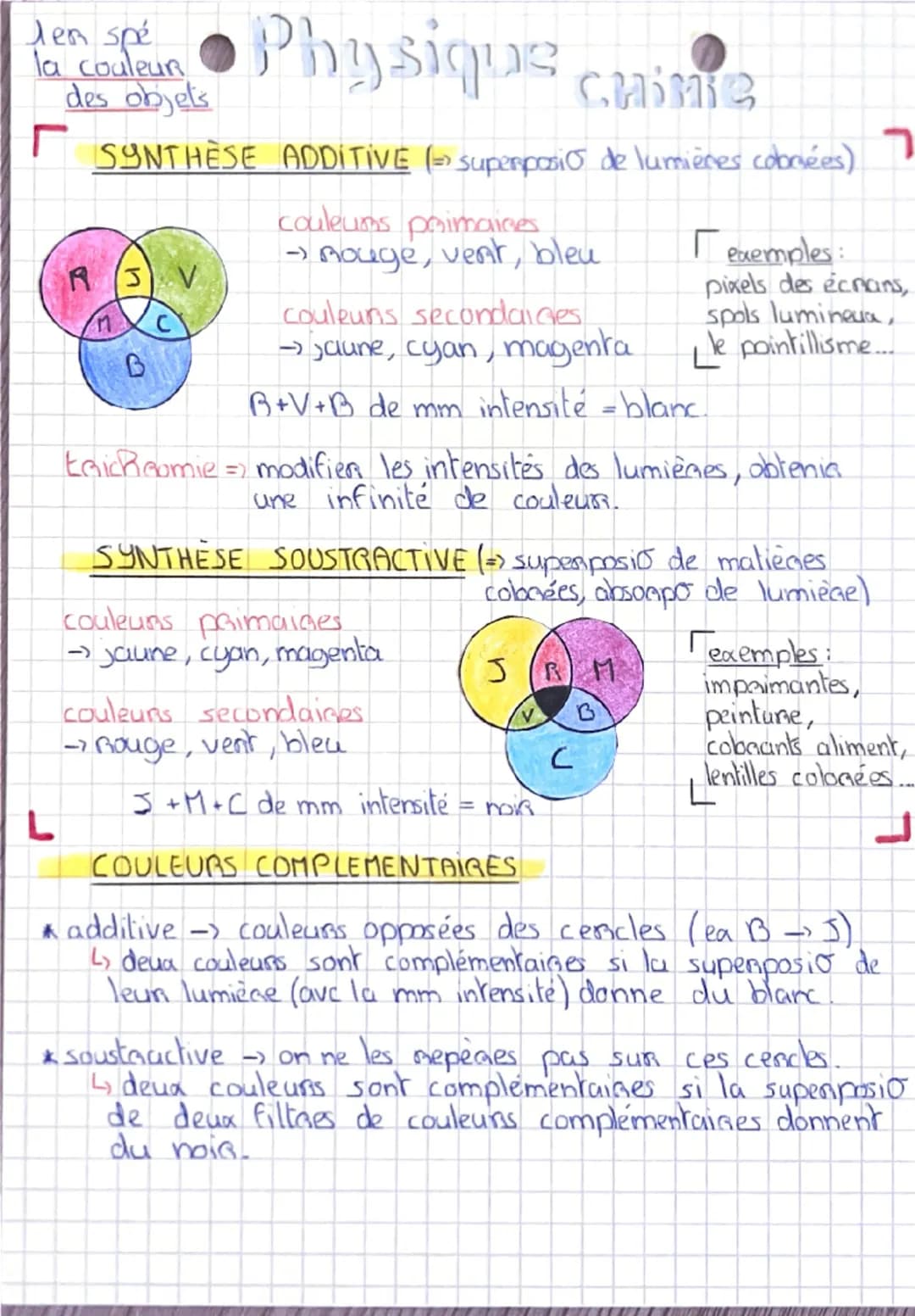 Jen spé
Pacan Physique cuine
des objets

SYNTHÈSE ADDITIVE => superposió de lumières cobnées) 7
ASV
C
B
couleurs primaires
→ nouge, vent, bl