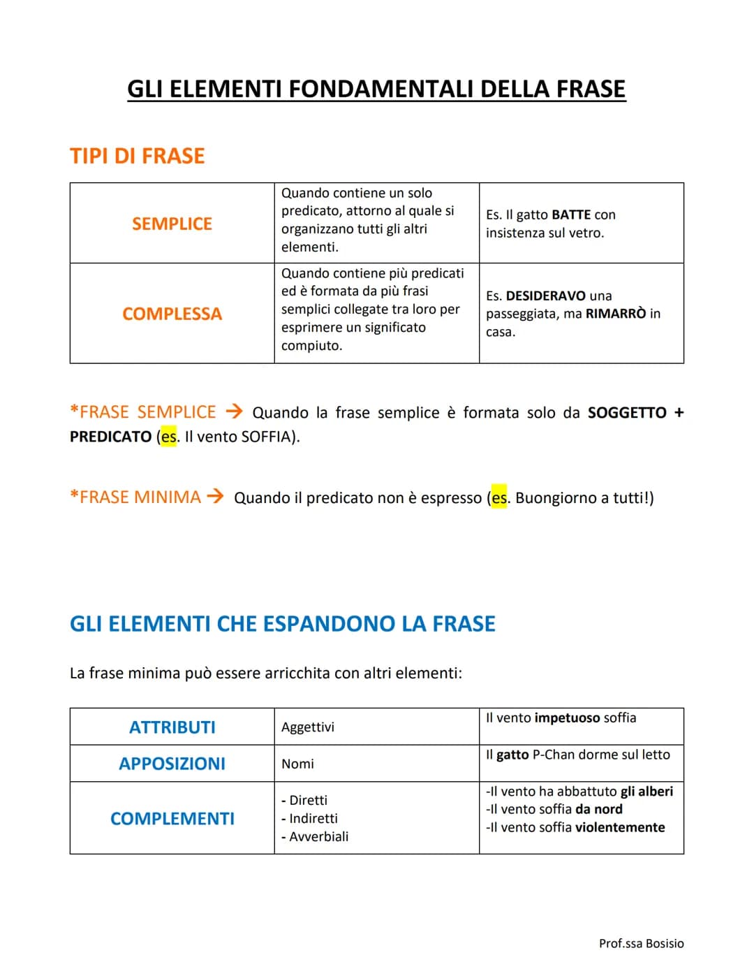 # IL SOGGETTO

II SOGGETTO è l'elemento della frase di cui parla il predicato, con il quale concorda nel
numero, nel genere e talvolta nel c