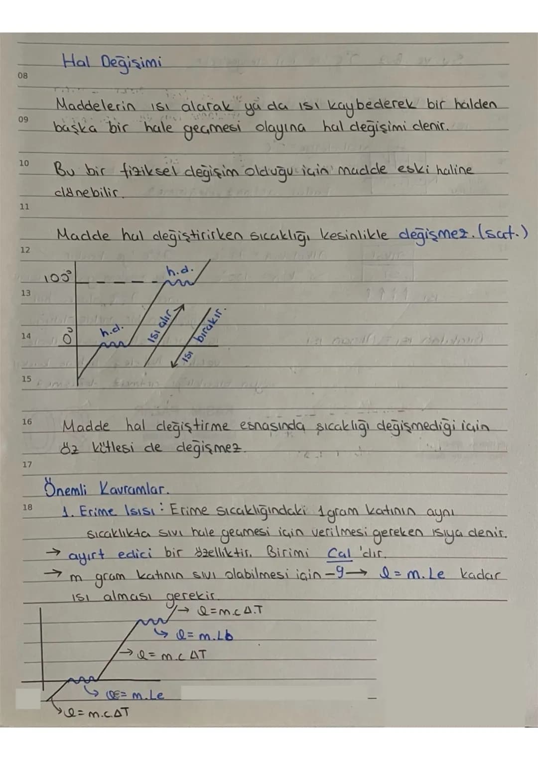 08
# Hal Değişimi
09
Maddelerin ısı alarak ya da ısı kaybederek bir halden
başka bir hale geçmesi olayına hal değişimi lenir..
10
Bu bir fiz
