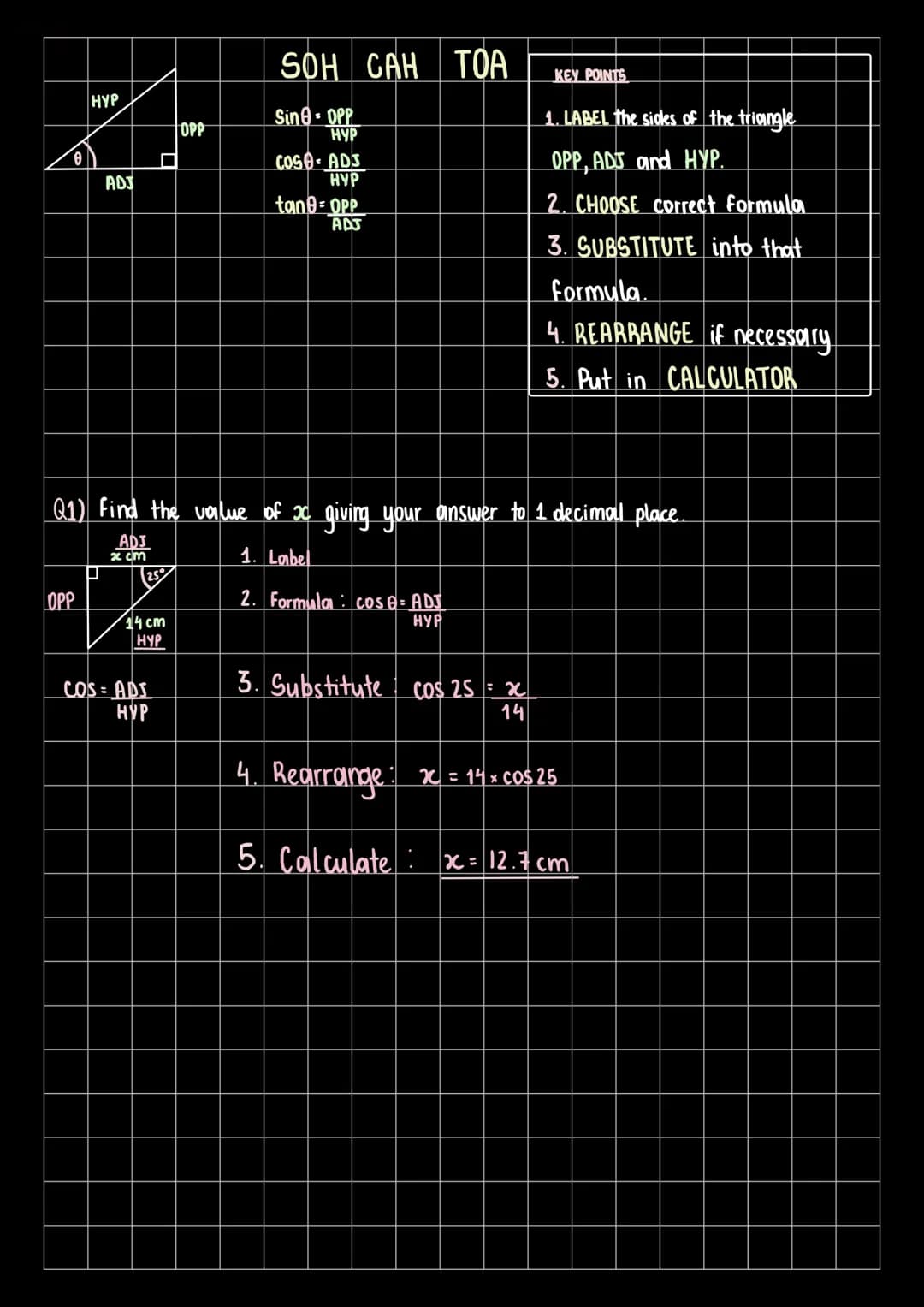 SOH CAH TOA
KEY POINTS
HYP
OPP
Sine = $\frac{OPP}{HYP}$
COSO = $\frac{ADS}{HYP}$
ADJ
tang = $\frac{OPP}{ADJ}$
1. LABEL the sides of the tria