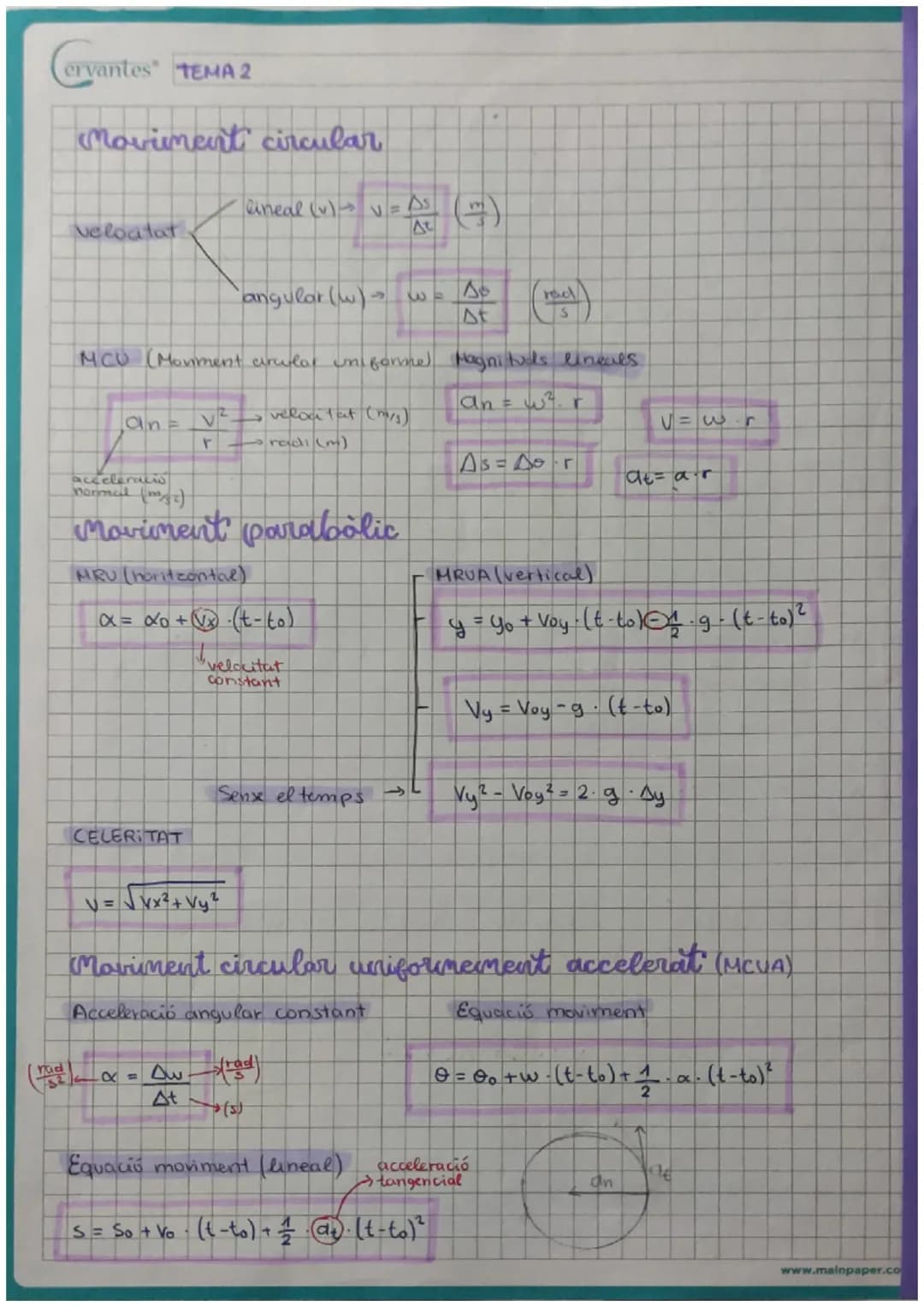 Cervantes TEMA 2

# Moviment circular

veloatat

Cineal (v) = $\frac{As}{At}$ $(\frac{m}{s})$

`angular (w) w = $\frac{so}{At}$ $(\frac{rad}