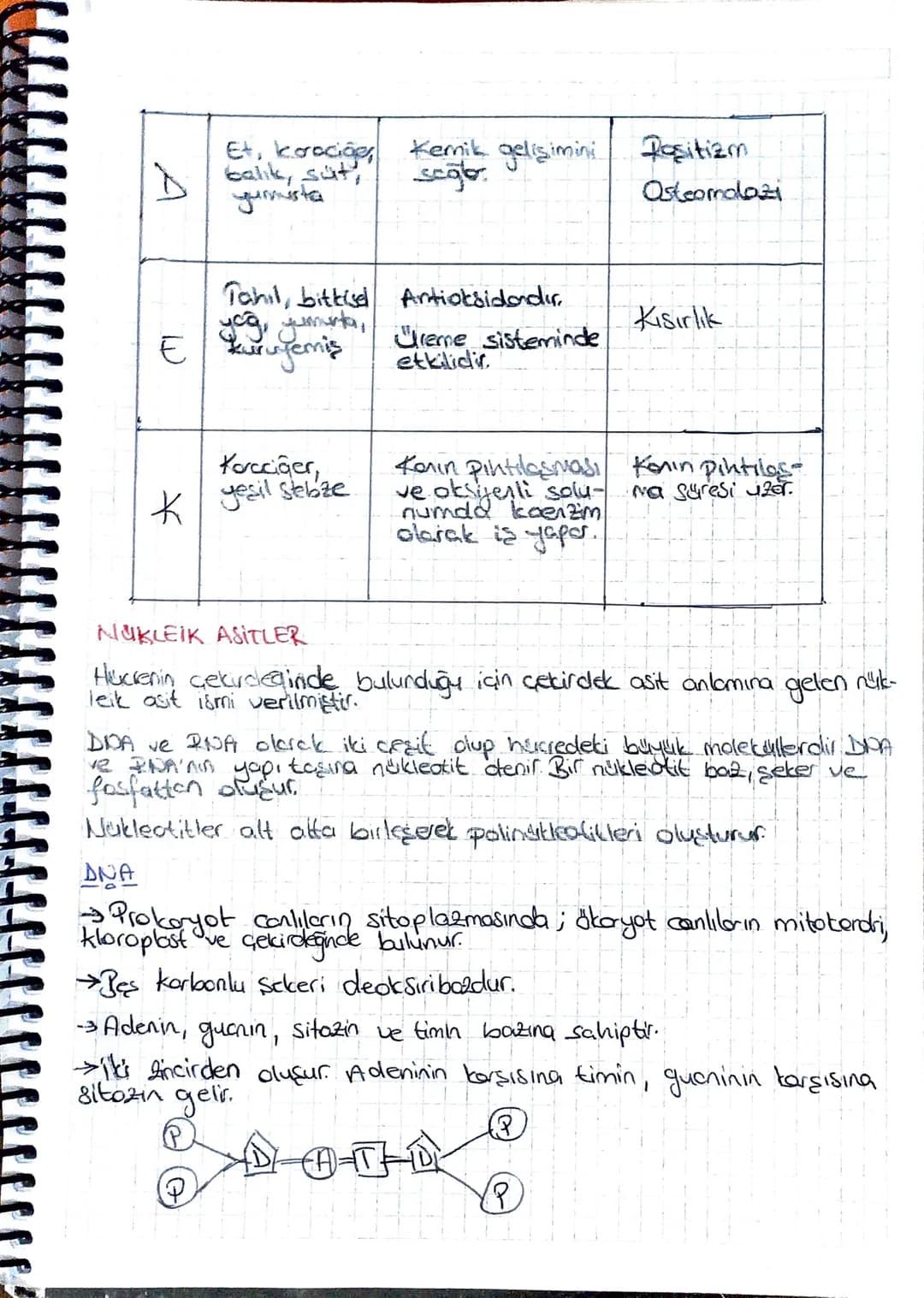 -ENZIMLER-

Bir kimyasal reaksiyonun gerçekleşmesi için dışarıdın alınması gereken minimuro
enegi miktarına aktivasyon enerjisi denir.
• Kat