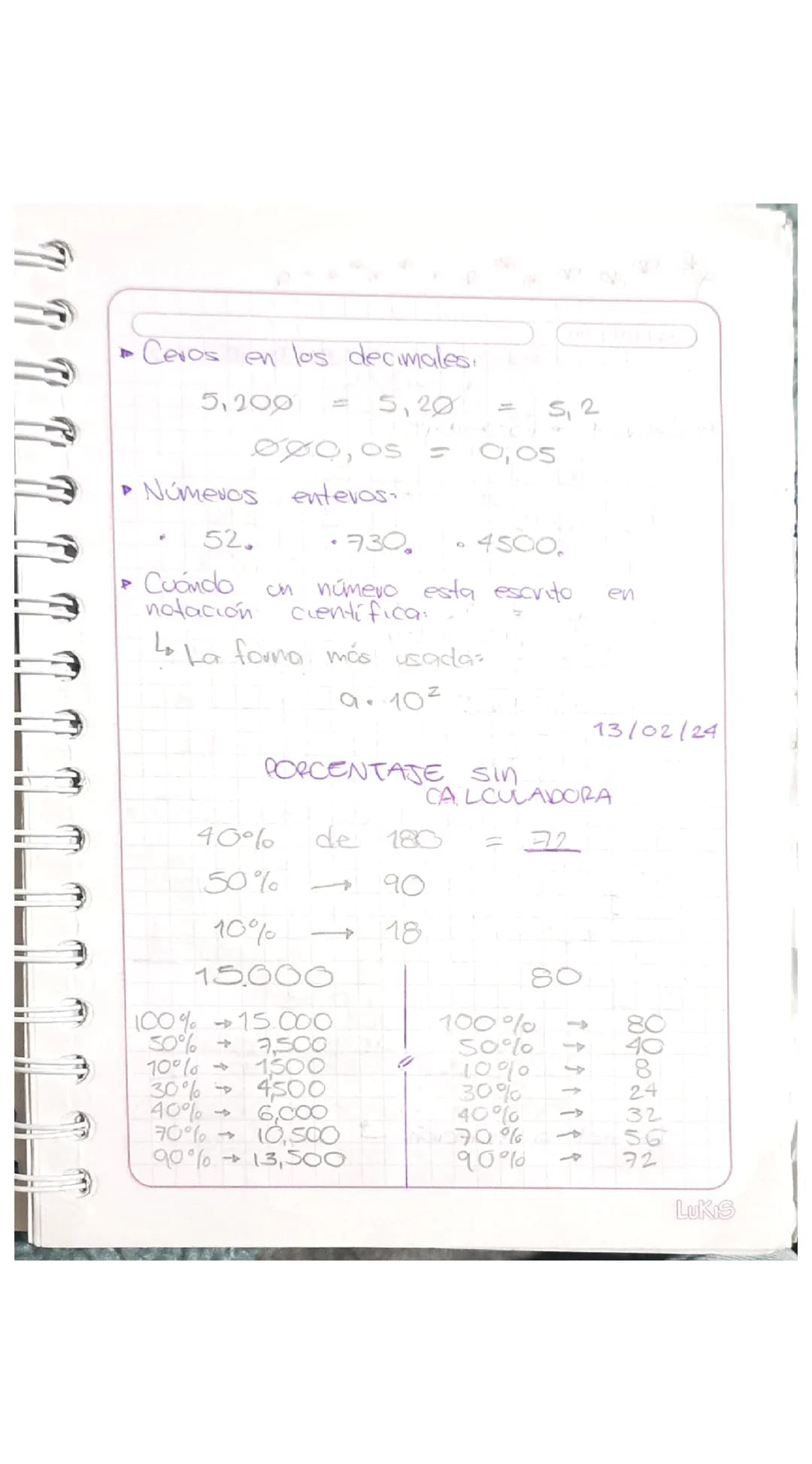 ARITMETICA

12 03 24

CLASIFICACIÓN DE LOS
NÚMEROS

- Números naturales (N): Positivos

L {1,2,3,4...}

- Números enteros (2): Negodwos, por