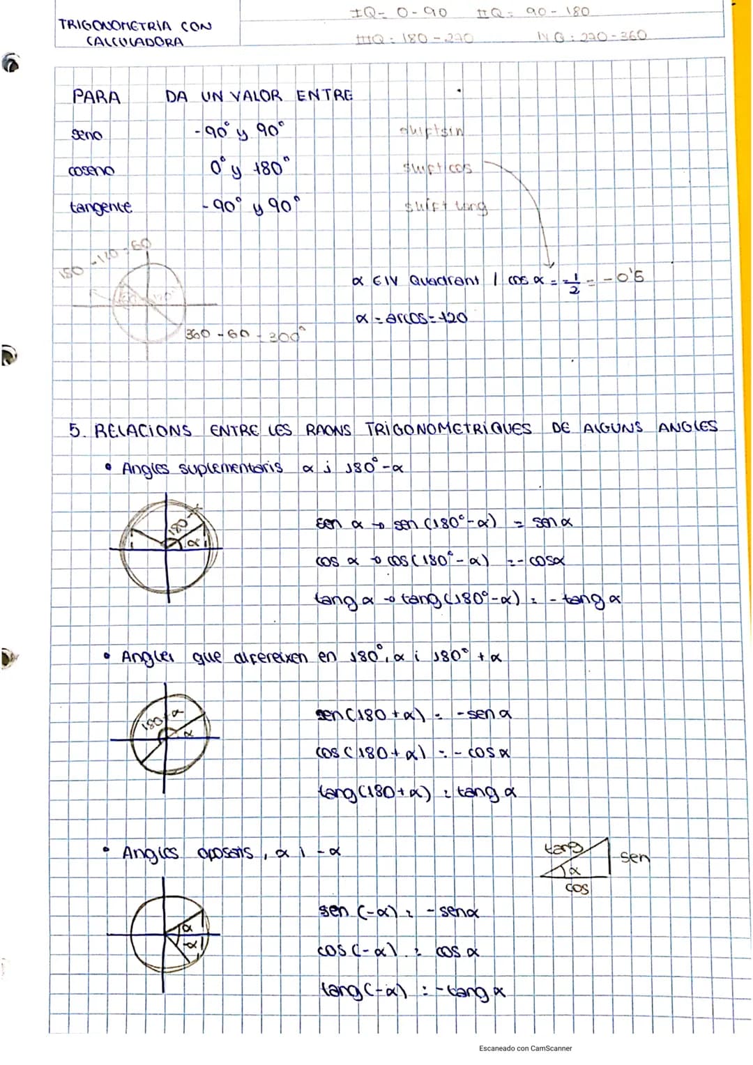 # TRIGONOMETRIA I NOMBRES COMPLEXOS

UNITAT 4: RESOLUCIÓ DE TRIANGLES

$(\text{Sina})^2$: $\sin^2x$
$(\cos x)^2$: $\cos^2x$
$(\text{tanga})^