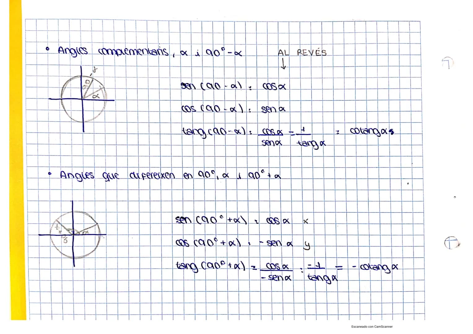 # TRIGONOMETRIA I NOMBRES COMPLEXOS

UNITAT 4: RESOLUCIÓ DE TRIANGLES

$(\text{Sina})^2$: $\sin^2x$
$(\cos x)^2$: $\cos^2x$
$(\text{tanga})^