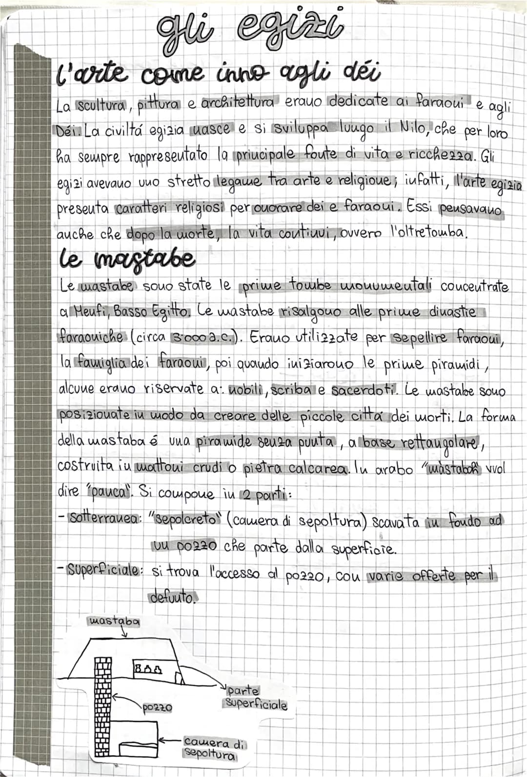 # gli egizi

l'arte come inno agli déi

La scultura, pittura e architettura erauo dedicate ai faraoui e agli
Déi. La civiltá egizia uasce e 