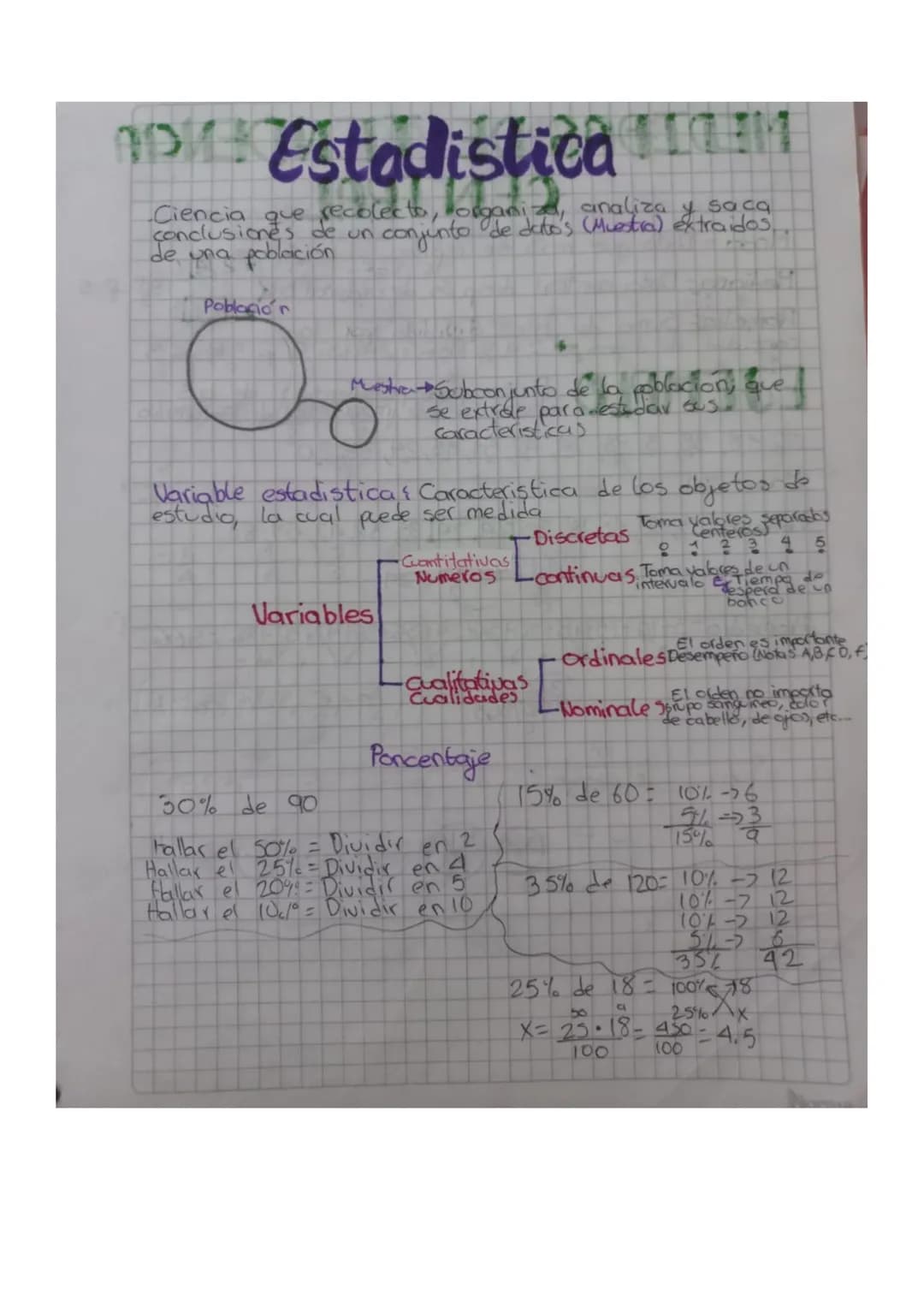 # Estadistica

Ciencia que recolecta, organiza, analiza y saca
conclusiones de un conjunto de datos (Muestra) extraidos,
de una población

P