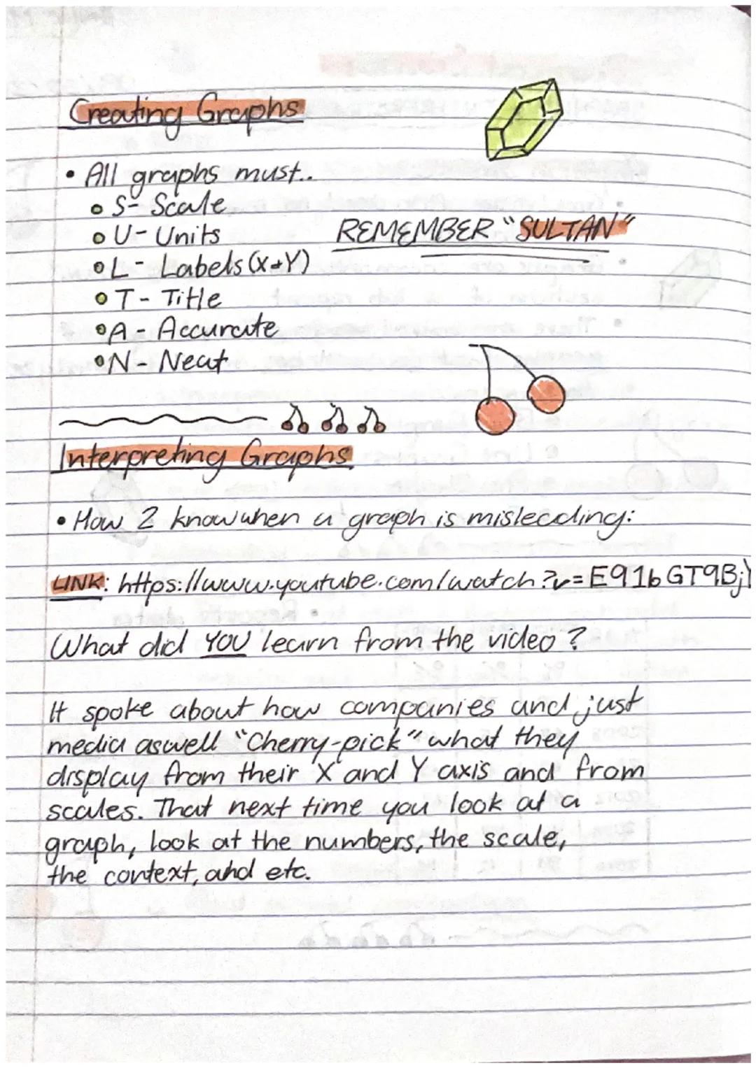 Physical Science

GRAPHING INTERPRETING DATA

Groyphs in Science

• Graphs are often used in science to
depict information.

09/20/2023

Gra