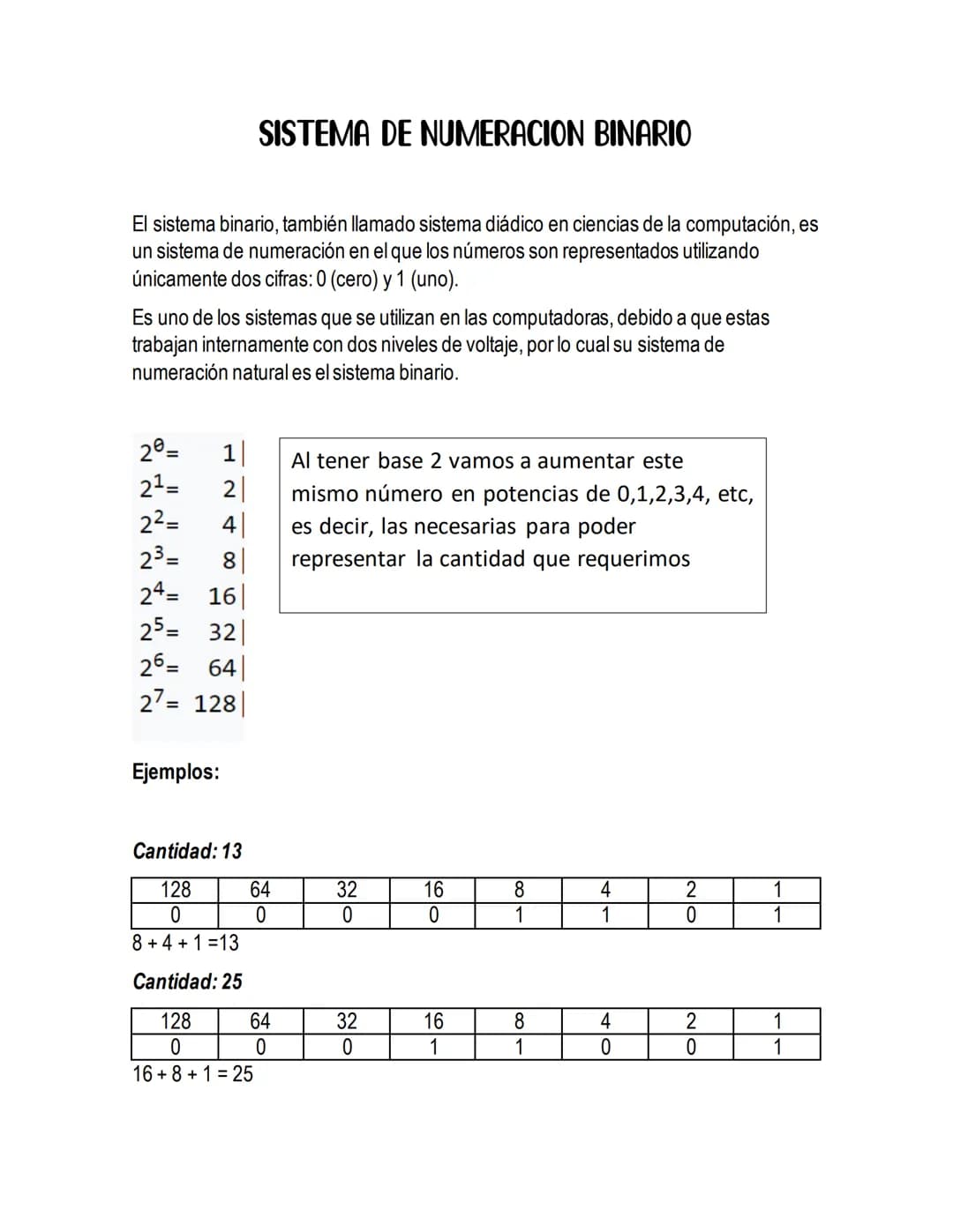 # SISTEMA DE NUMERACION BINARIO

El sistema binario, también llamado sistema diádico en ciencias de la computación, es
un sistema de numerac