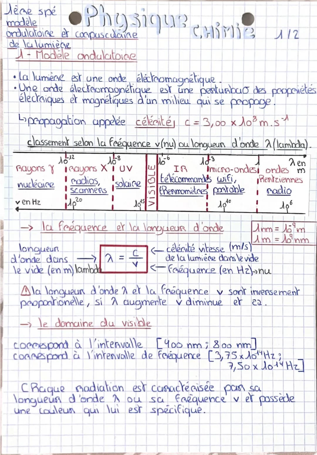 # Physique cumi

lème spé
modèle
ondulatoine et compusculaine
de la lumiège

1-Modèle ondulatoine

Chimie 112

• La lumiène est une onde élé