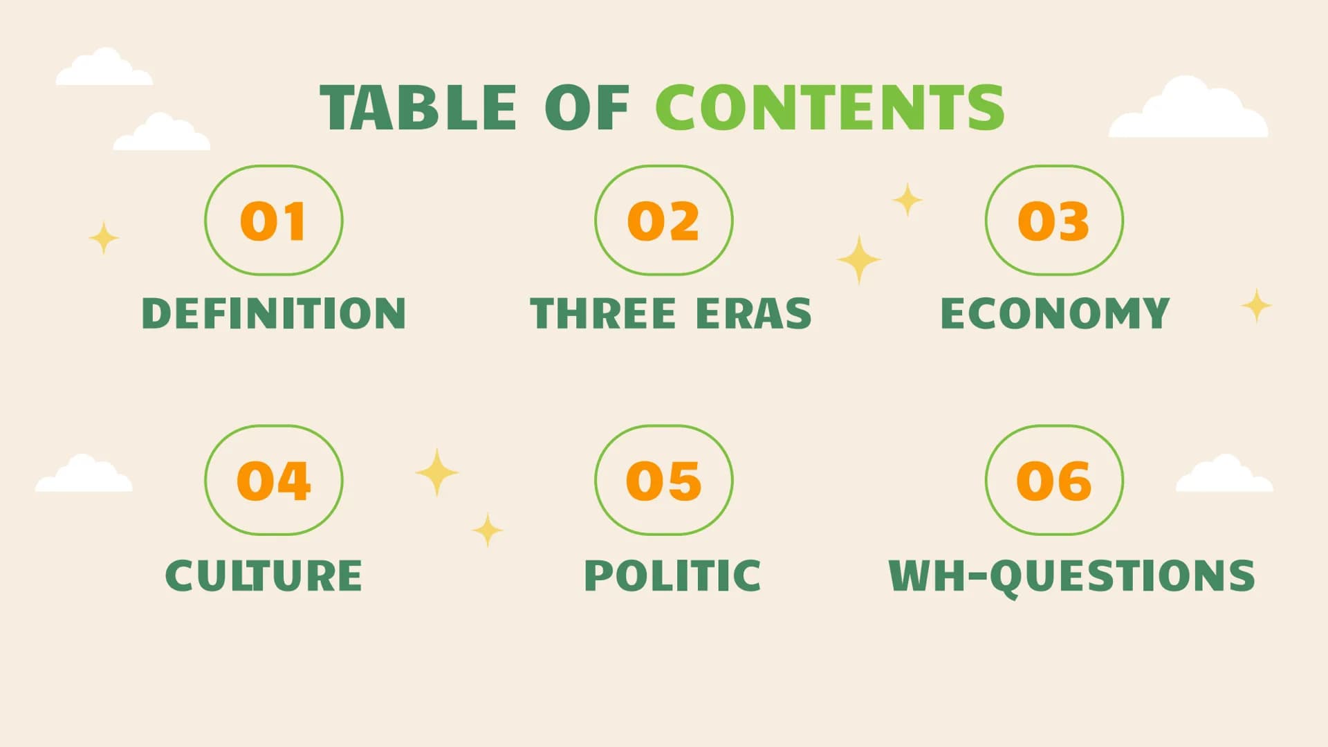 # Globalization

A presentation by Hira # TABLE OF CONTENTS

01

DEFINITION

02

THREE ERAS

03

ECONOMY

04

05

06

CULTURE

POLITIC

WH-Q