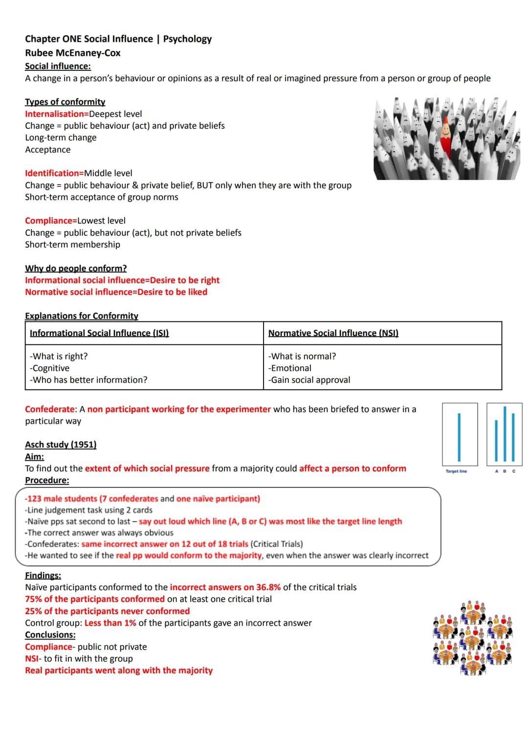 Chapter ONE Social Influence | Psychology

Rubee McEnaney-Cox

Social influence:
A change in a person's behaviour or opinions as a result of