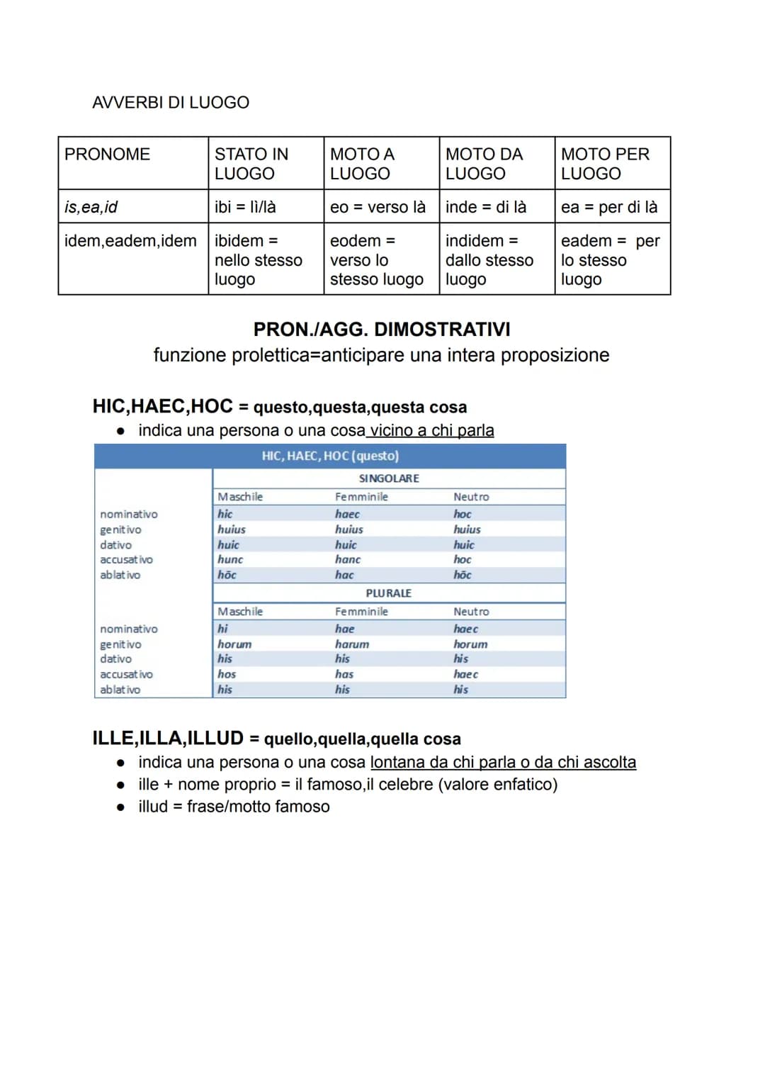 LATINO

| | PARTICIPIO PRESENTE | PARTICIPIΟ PERFETTO | PARTICIPIO FUTURO |
|---|---|---|---|
| FORMA | tema presente+aggettivi II classe | 