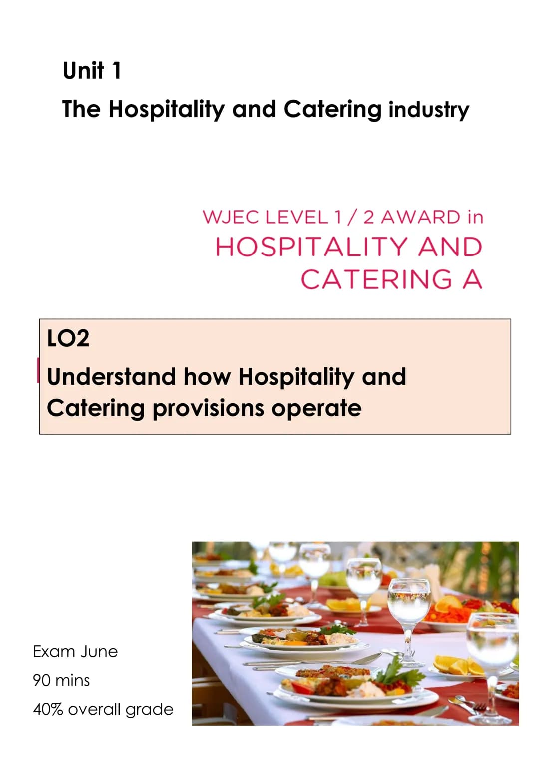 Unit 1

The Hospitality and Catering industry

WJEC LEVEL 1/2 AWARD in
HOSPITALITY AND
CATERING A

LO2
Understand how Hospitality and
Cateri