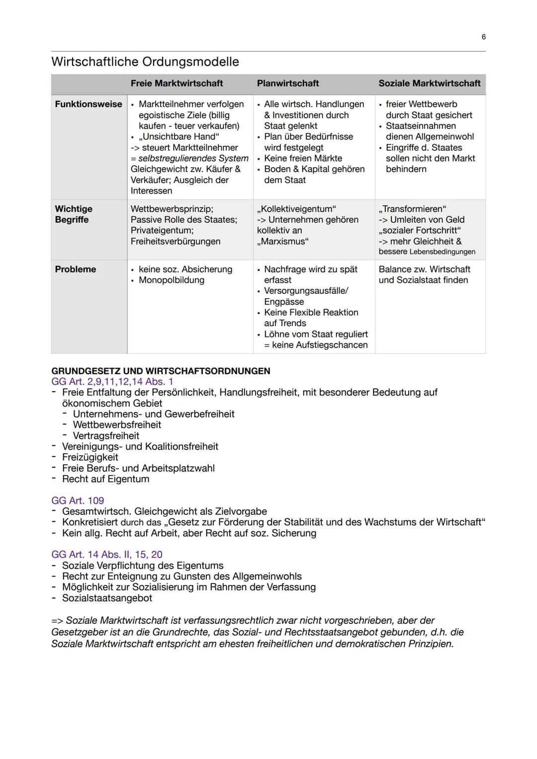 PoWi Q2

Q2.1 Konjunkturpolitik
Wirtschaftliche Konjunktur
Der Konjunkturzyklus
Keynesianismus - Nachfragetheorie
Friedman - Angebotstheorie