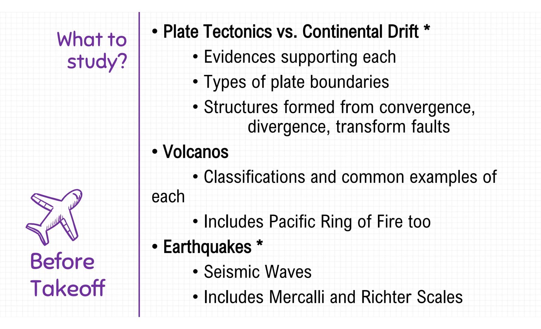 U.P. NAMNAM
1974

SURO 2019
NATURAL SCIENCE

$E = mc²$

$\sqrt{2}$

H₂O V2
00
00
H20
AMF = mc²
السبب
TRA
Hi! I'm
888
+4
اسب
D H20
V2
DO
LET'
