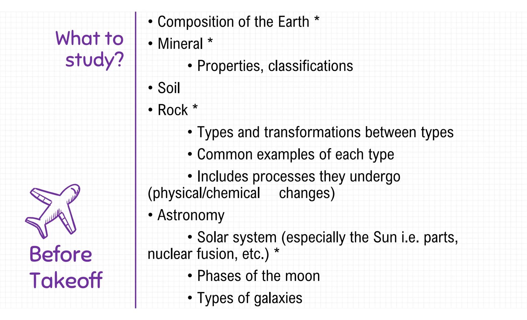 U.P. NAMNAM
1974

SURO 2019
NATURAL SCIENCE

$E = mc²$

$\sqrt{2}$

H₂O V2
00
00
H20
AMF = mc²
السبب
TRA
Hi! I'm
888
+4
اسب
D H20
V2
DO
LET'
