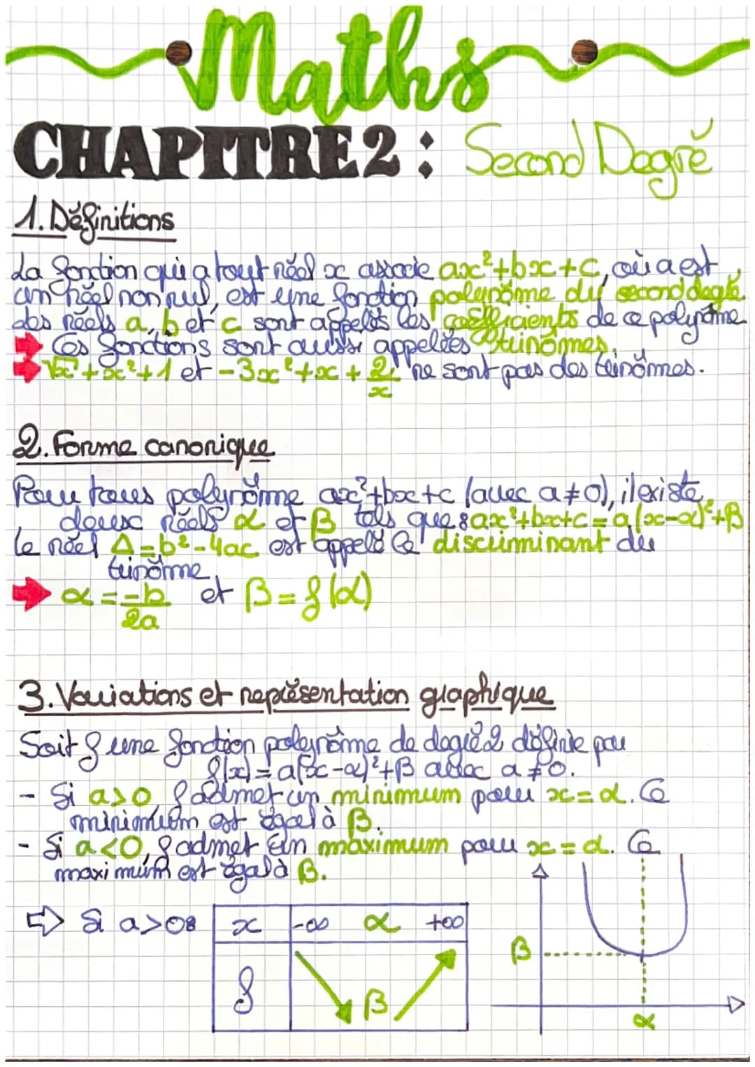 # Maths

CHAPITRE 2: Second Degre

1. Définitions

La Sontion qui a toyt need ox asxade anx²+bx+c, Quaest
am heel non rul, est line fontion 