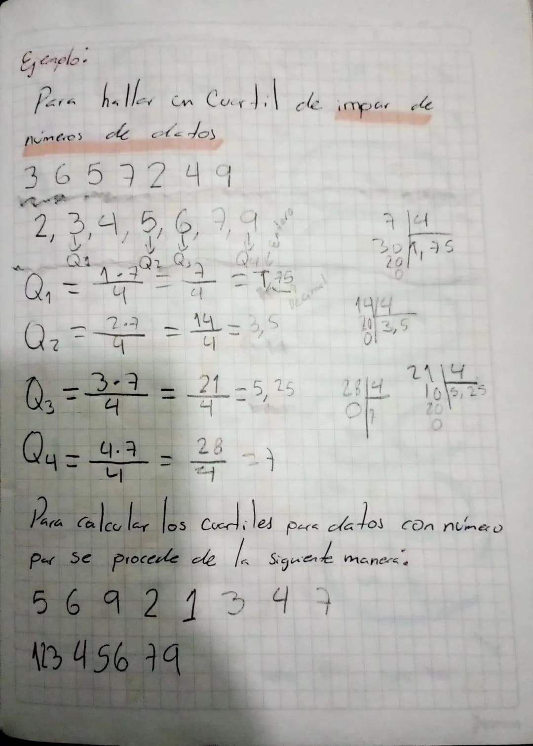 Es una
disciplina
que se encarga
de tabalar datos

Estadistica
Descriptiva

Son sarametros
Para Formar
datos en una
fabla de frecuencia

Med