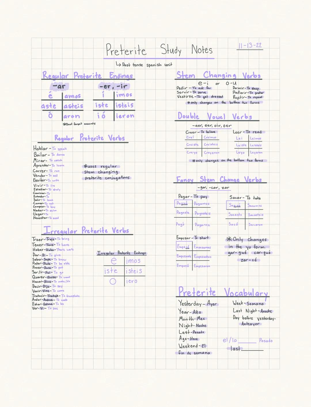 # Preterite Study Notes

$\\longrightarrow$Dast tense spanish unit

# Regular Preterite Endings

| -ar   | -er, -ir   |
| :---- | :-------- 