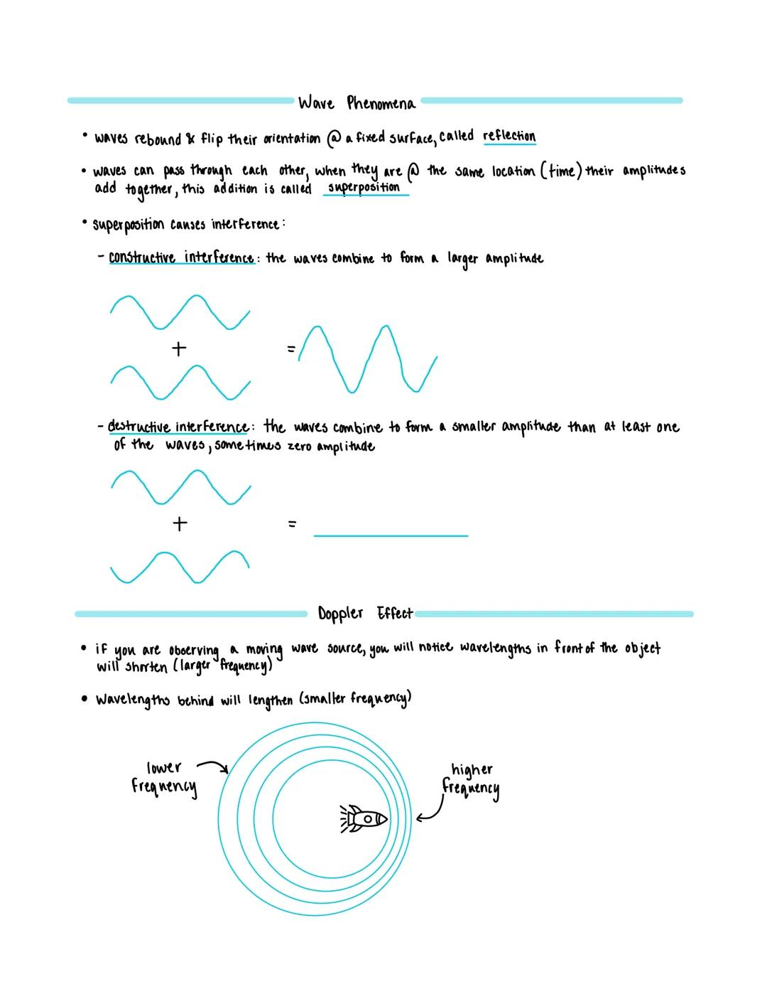 WAVES

Types of Waves

2 types of waves

1. pulse a short disturbance

2. periodic- a continual vibration/oscillation

Wave Definition

*   