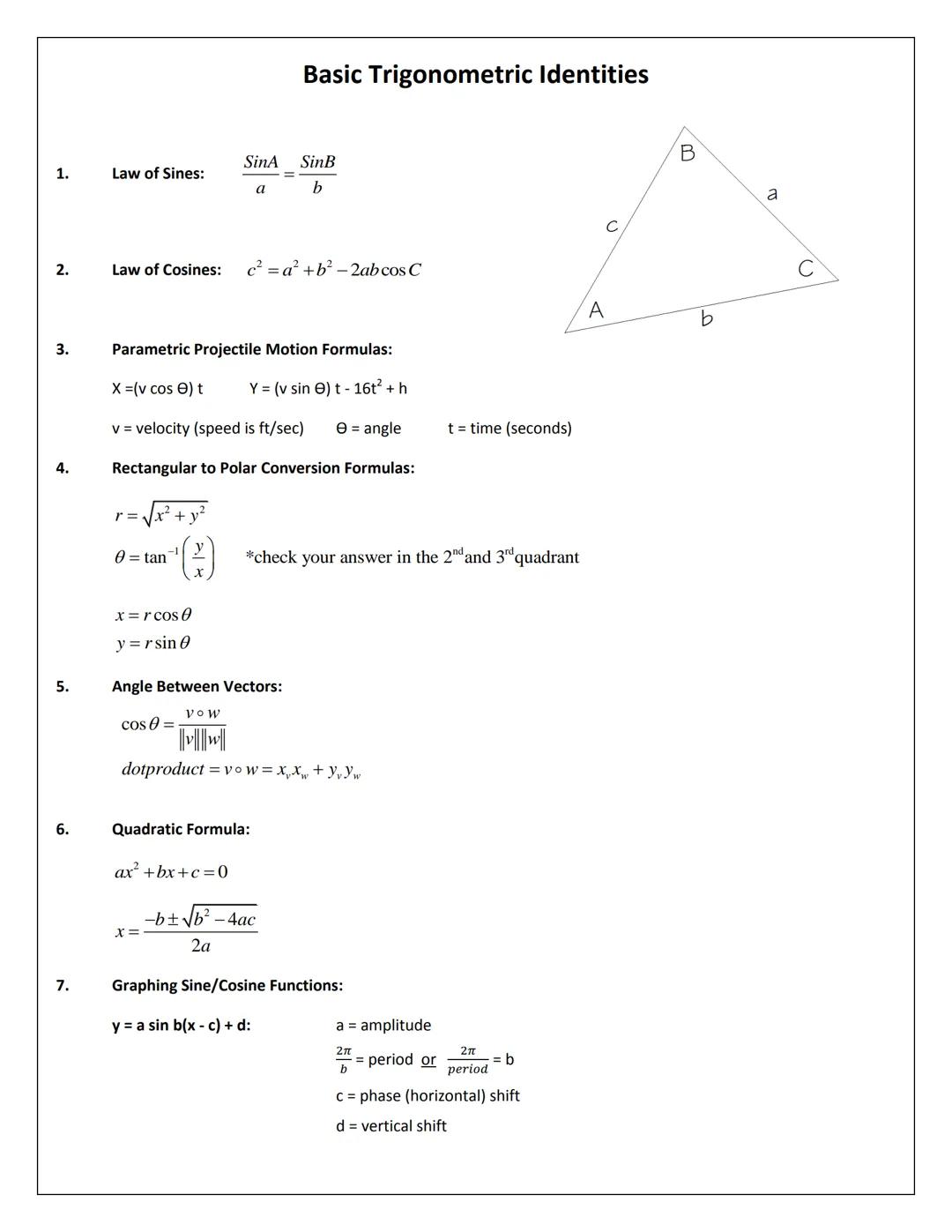 # USEFUL TRIGONOMETRIC IDENTITIES

Definitions

$tan x = \frac{sin x}{cos x}$

$sec x = \frac{1}{cos x}$ 

$cosec x = \frac{1}{sin x}$ 

$co
