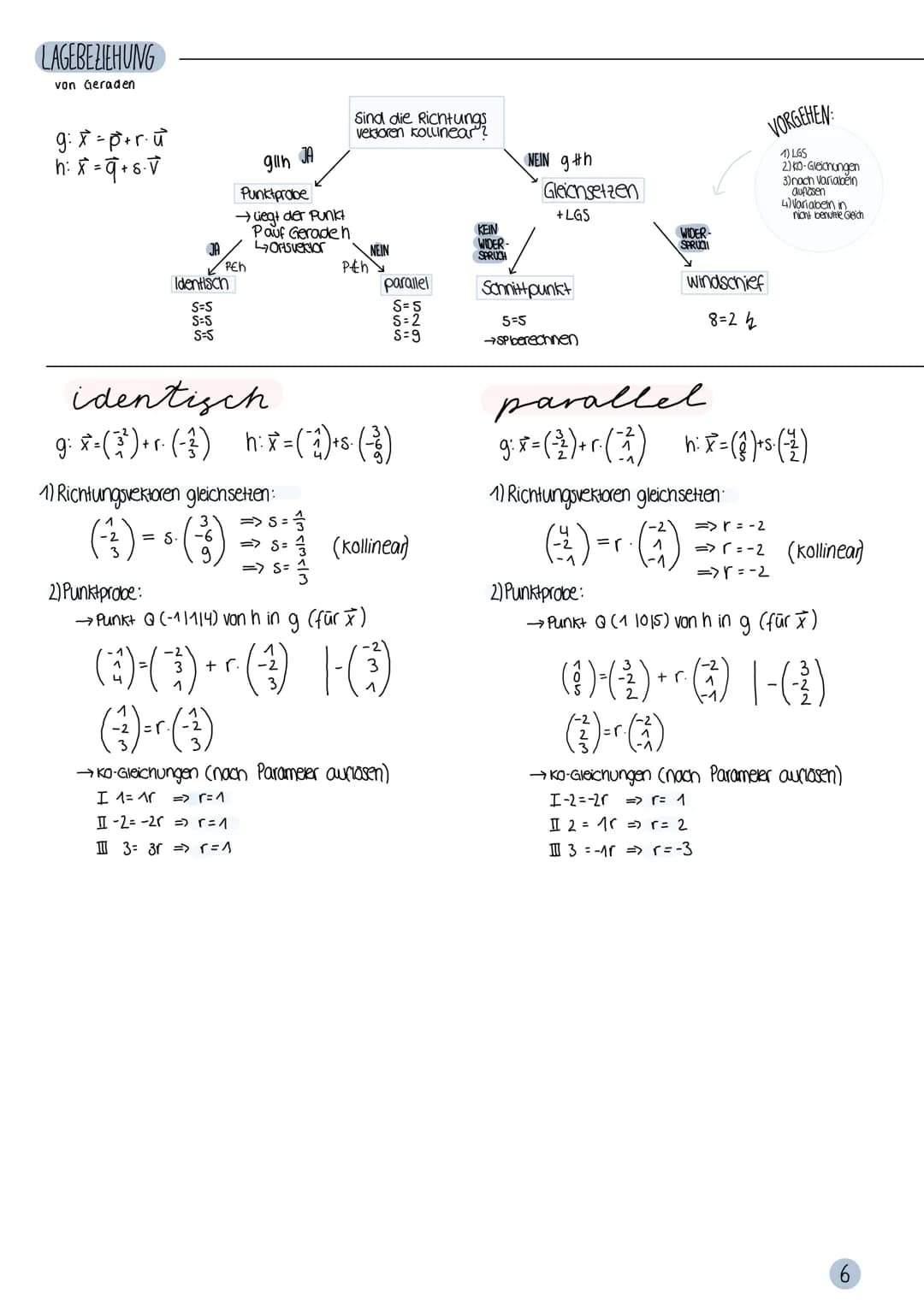 Lineare Algebra &
Analytische Geometrie

Q2 # Lineare gleichungssysteme

## AQUIVALENZUMFORMUNG

→ 2Gleichungen können vertauscht werden

→ 