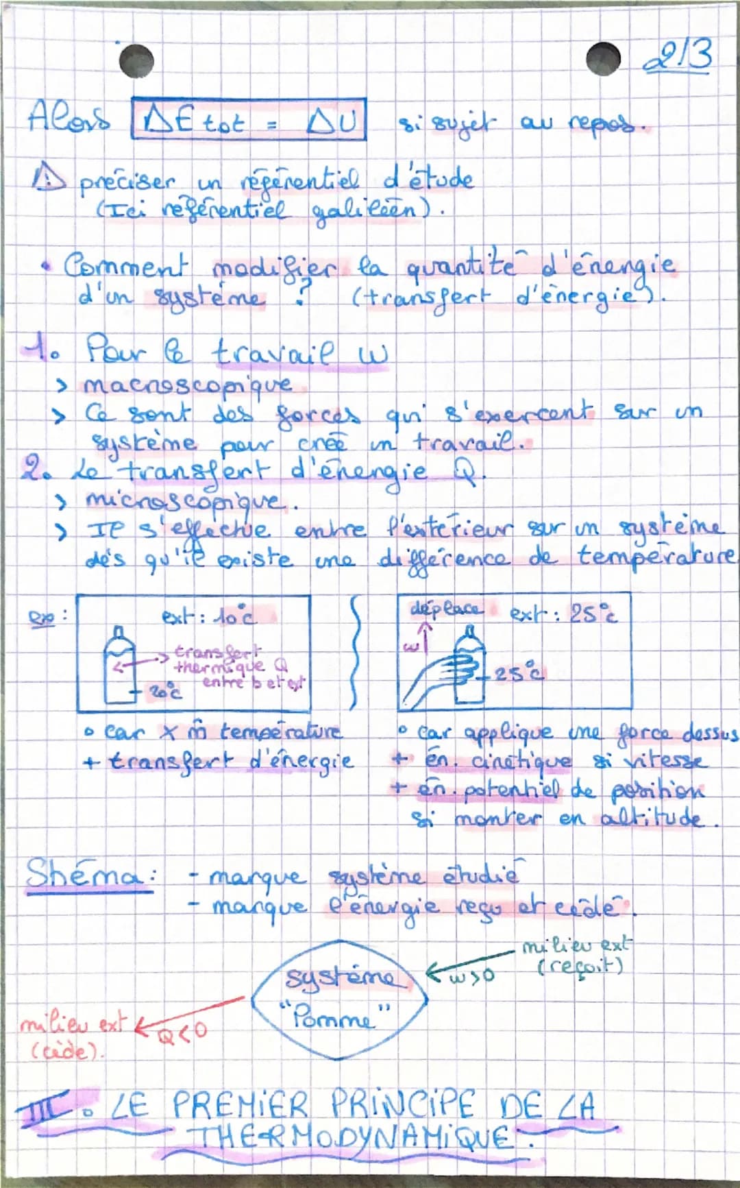 de yer principe de la
thermodynamique
+ bilan énergétique.

I. MODÈLE DU GAZ PARFAIT:
413
> Entites contenues dans un récipient n'étant pas 