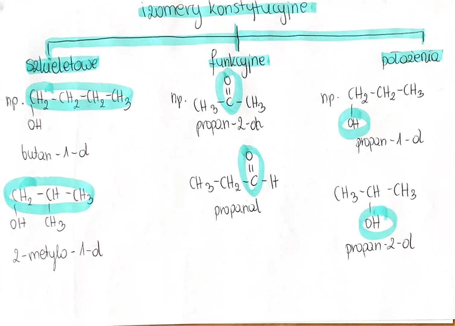 izomery konstytucyjne

Szkieletowe
funkcyjne
położenia
np. CH2-CH2-CH2-CH3
пр. CH3-C-CH3
пр. CH2-CH2-CH3
OH
propan-2-ch
OH
butan-1-d
11
prop