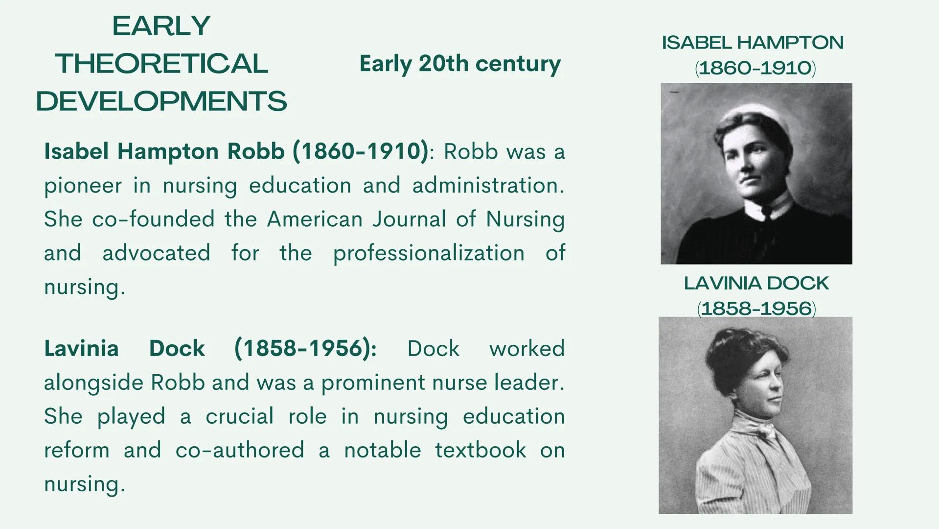 NCM 100:
TFN HX OF NURSING THEORY
EARLY
FOUNDATIONS:
19th century -
1860, Florence Nightingale
defined nursing in her
“Environmental Theory.