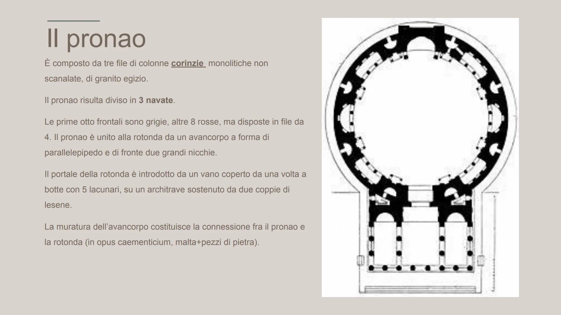 IL

PANTHEON

Fagiani Aurora

2°E

Ш.Ф.

ELEVATION DE LA FACE DU PANTHEON, A ROME.

Pag.4

35 pride 5 poucem

M. AGRIPPA L.F.COS TE

Je Chat