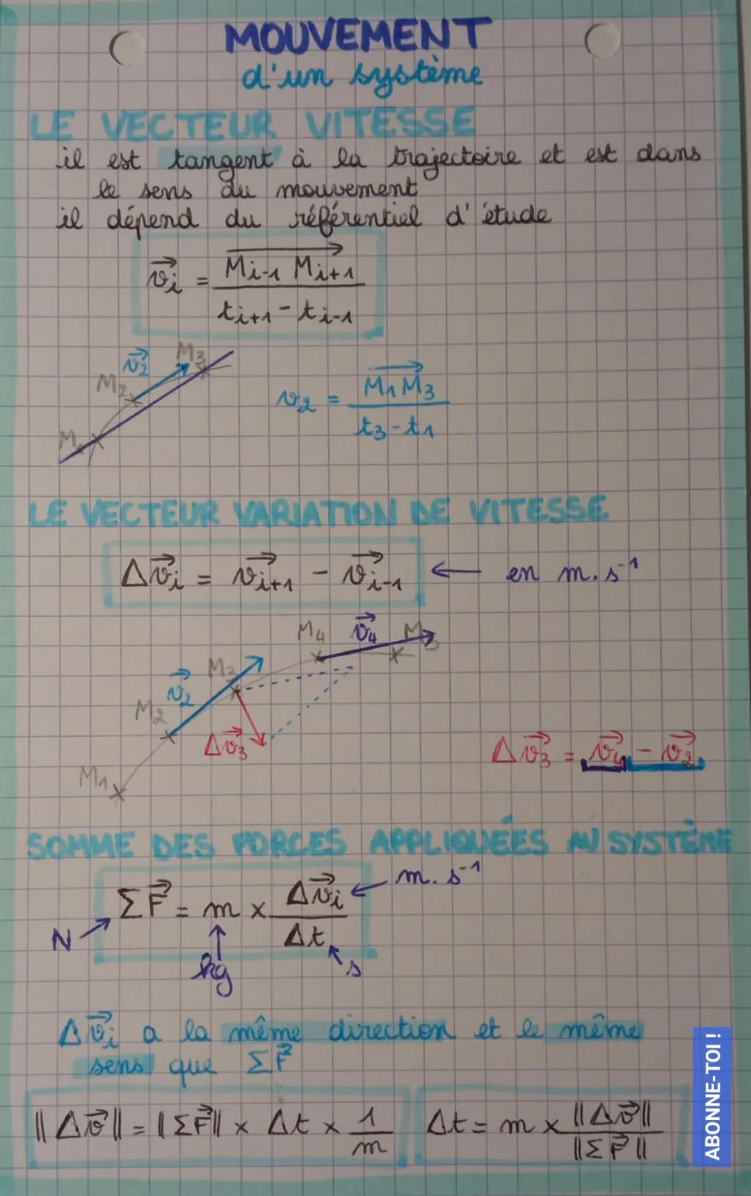 # MOUVEMENT
d'un système

# LE VECTEUR VITESSE
il est tangent à la trajectoire et est dans
le sens du mouvement'
il dépend du référentiel d'