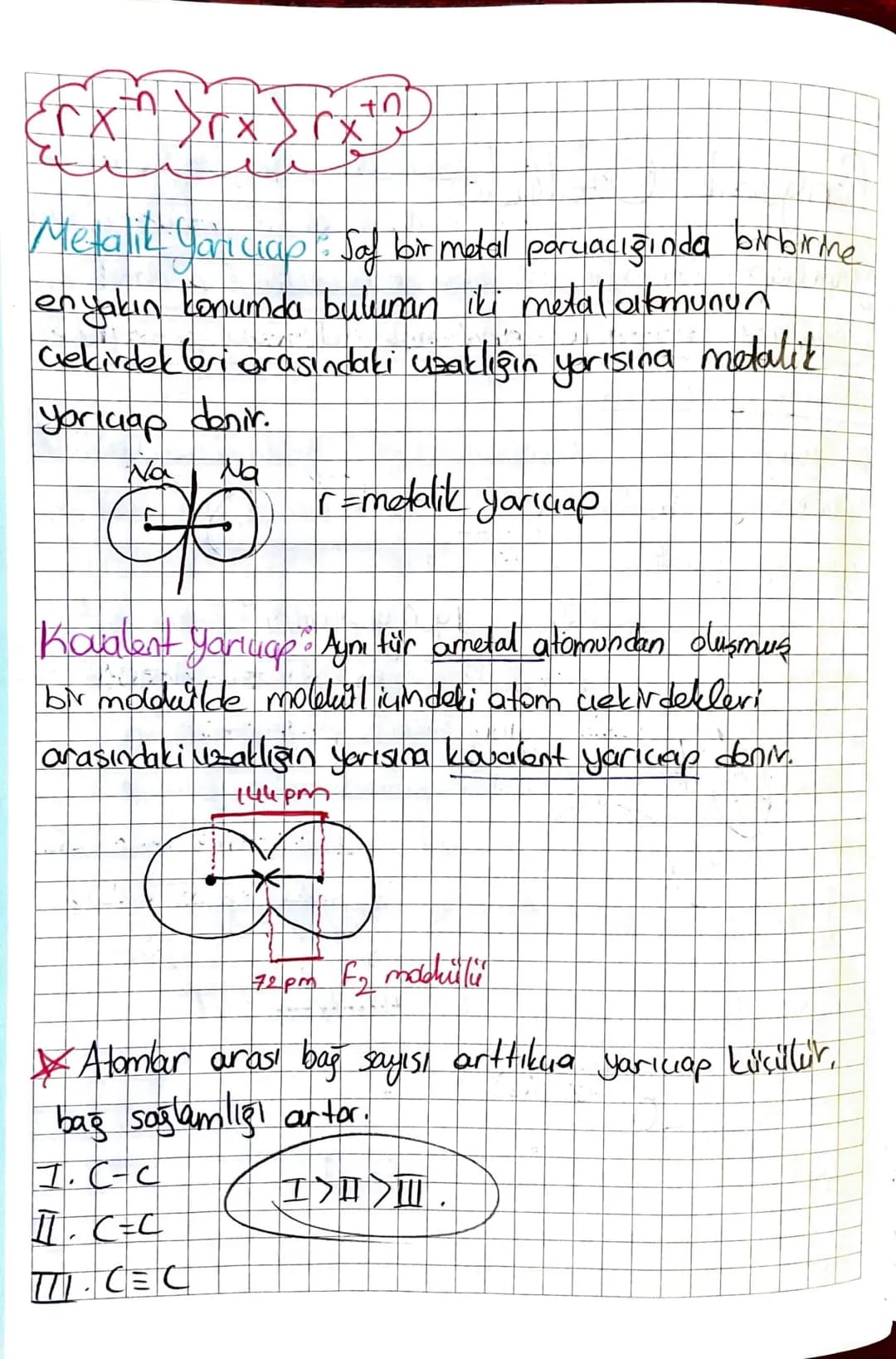 Periyodik Özellikler

Yaruap
uzaklığıdır. Pesiyodik cetuakle yukarıdan aşağıya doğru
atan yoricuapı artor.
Atomun uekirdeğinin en uzaktaki é