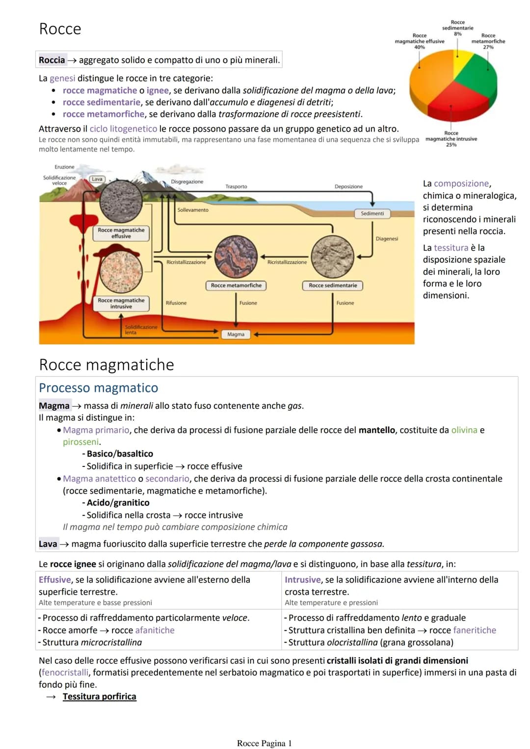 # Rocce

Roccia → aggregato solido e compatto di uno o più minerali.

La genesi distingue le rocce in tre categorie:

*   rocce magmatiche o