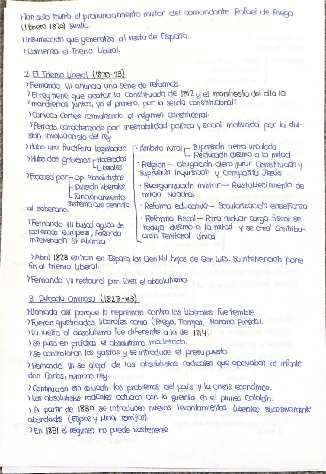 # LA CRISIS ANTIGUO RÉGIMEN (178953)

liberalismo frente a absolutismo

Antecedentes y causas

> En el reinado de Carlos IV (1788-1808) se i