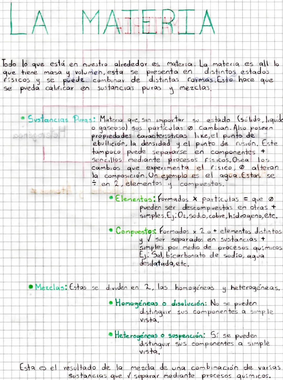 # LA MATERIA

Todo lo que está en nuestro alrededor es materia. La materia es all lo
que tiene masa y volumen, esta se presenta en distintos