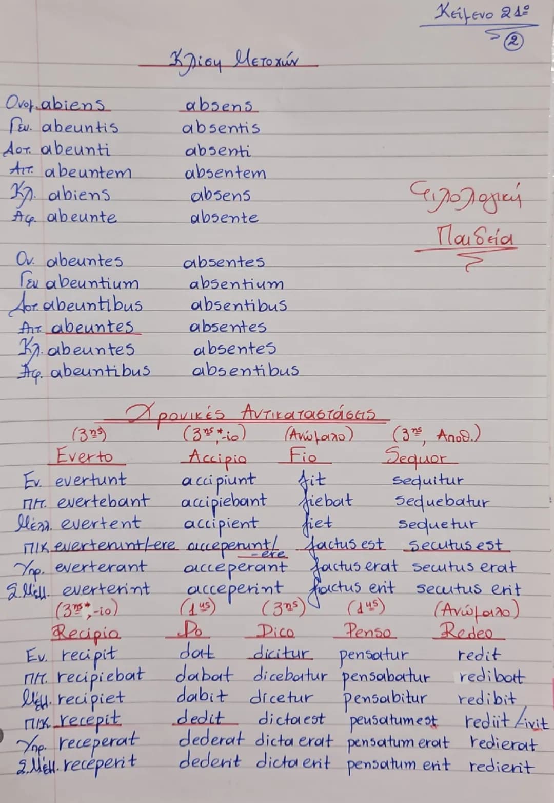 # Κείμενο 21

**(Πως πήρε το όνομα
του το Πισαύριον)**

## Κείμενο 21

**(Πως πήρε το όνομα
του το Πισαύριον)**

(Προσωπα Αφαιρετική
Απόλυτη
