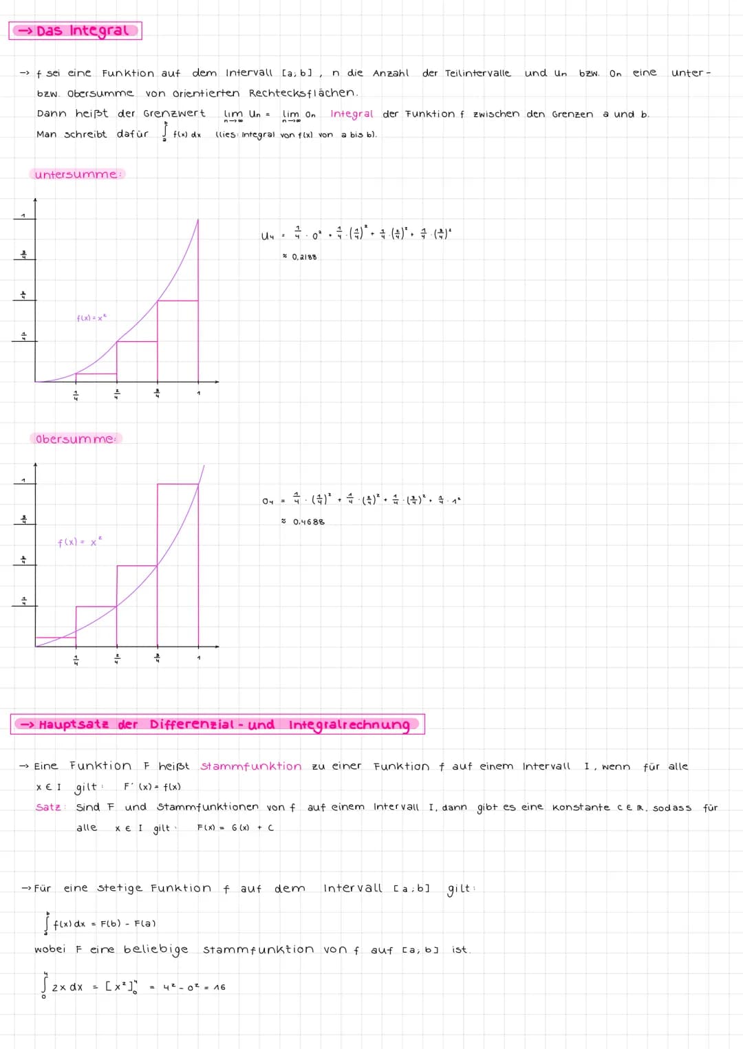  # 1. ANALYSIS

(a) Eigenschaften ganzrationaler Funktionen

→ Ableitung:

Achse

x-Achse

f(x)
Nullstelle Extremstelle Wendestelle

f'(x)
N
