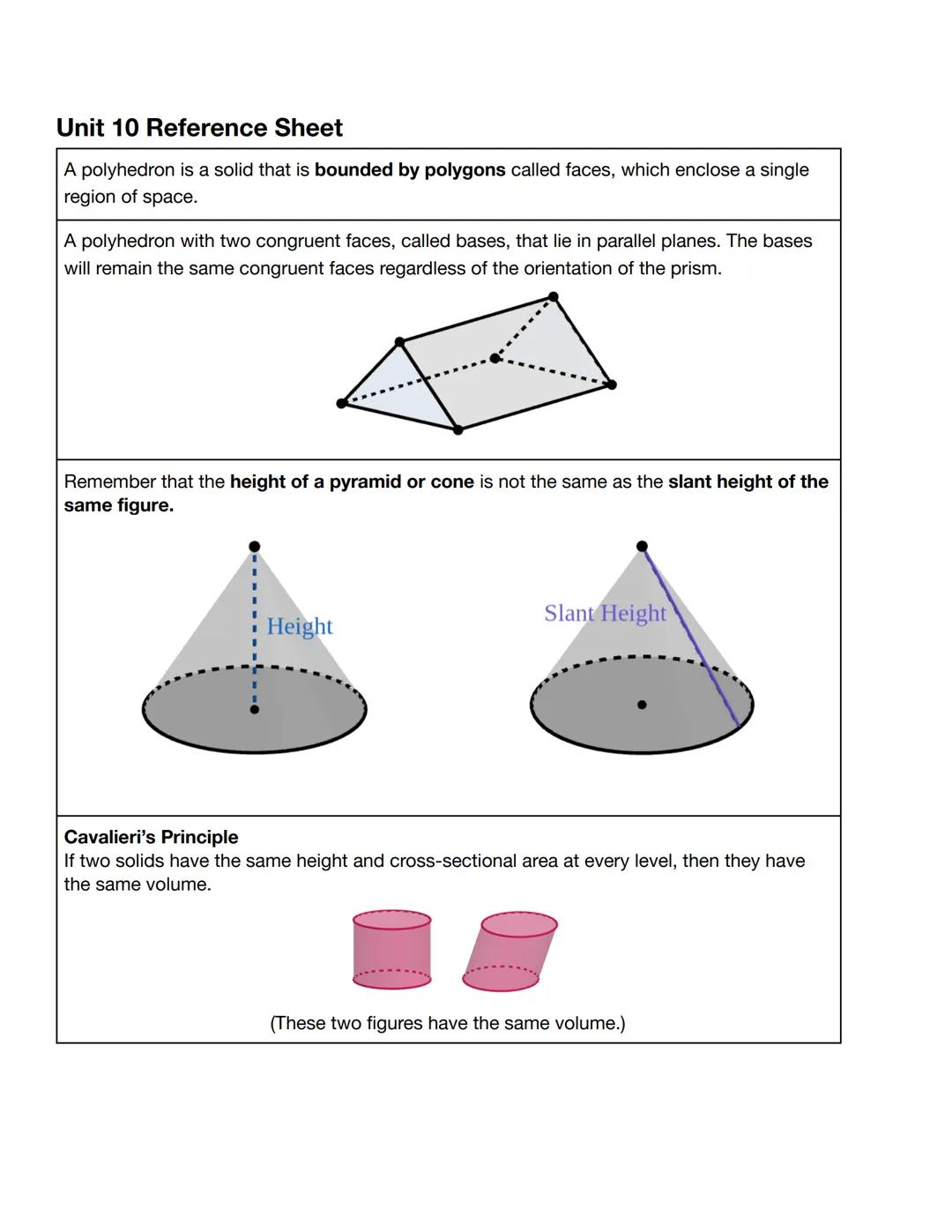 Unit 10 Reference Sheet

A polyhedron is a solid that is bounded by polygons called faces, which enclose a single
region of space.

A polyhe