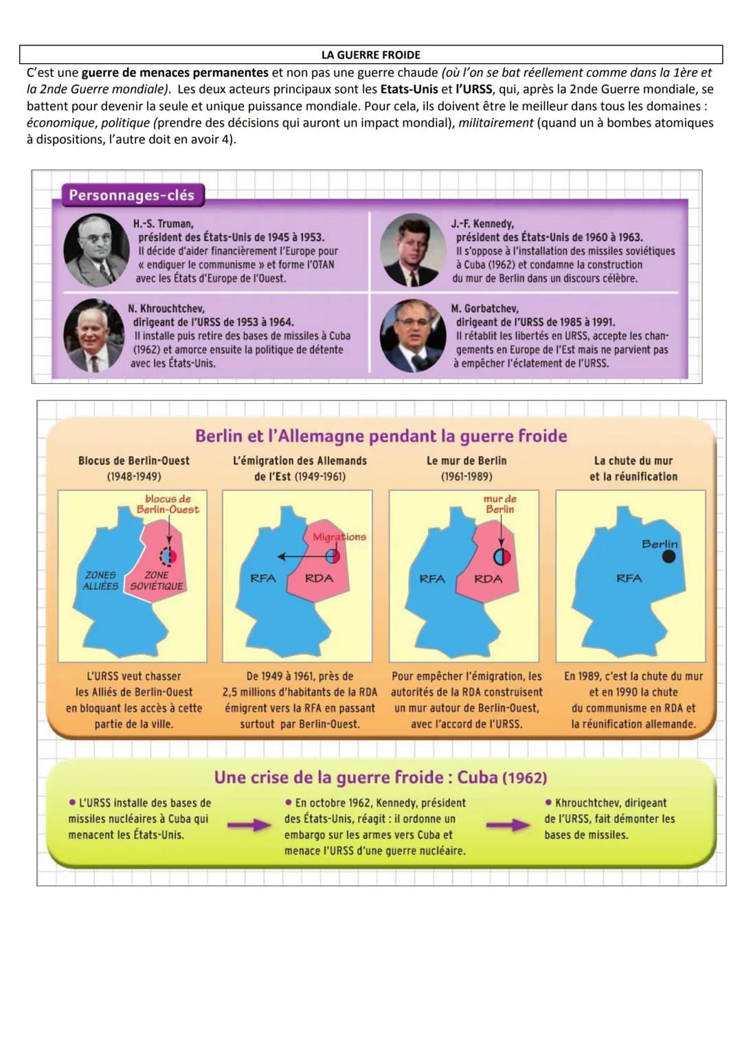 # FICHES DE REVISIONS BREVET

UN SIÈCLE DE TRANSFORMATIONS (1910-2010)

1910 Début du fordisme

1928 Fleming découvre les antibiotiques

AUG