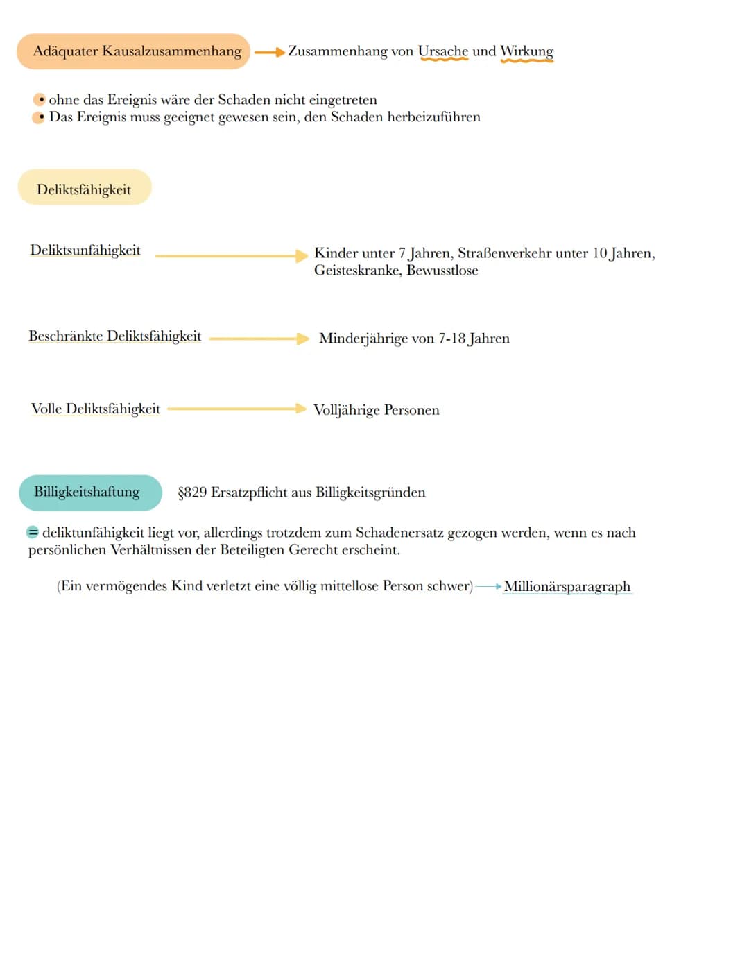 # §823 BGB

Verschuldenshaftung

1) Wer vorsätzlich oder fahrlässig das Leben, den Körper, die Gesundheit, die Freiheit, das
Eigentum oder e