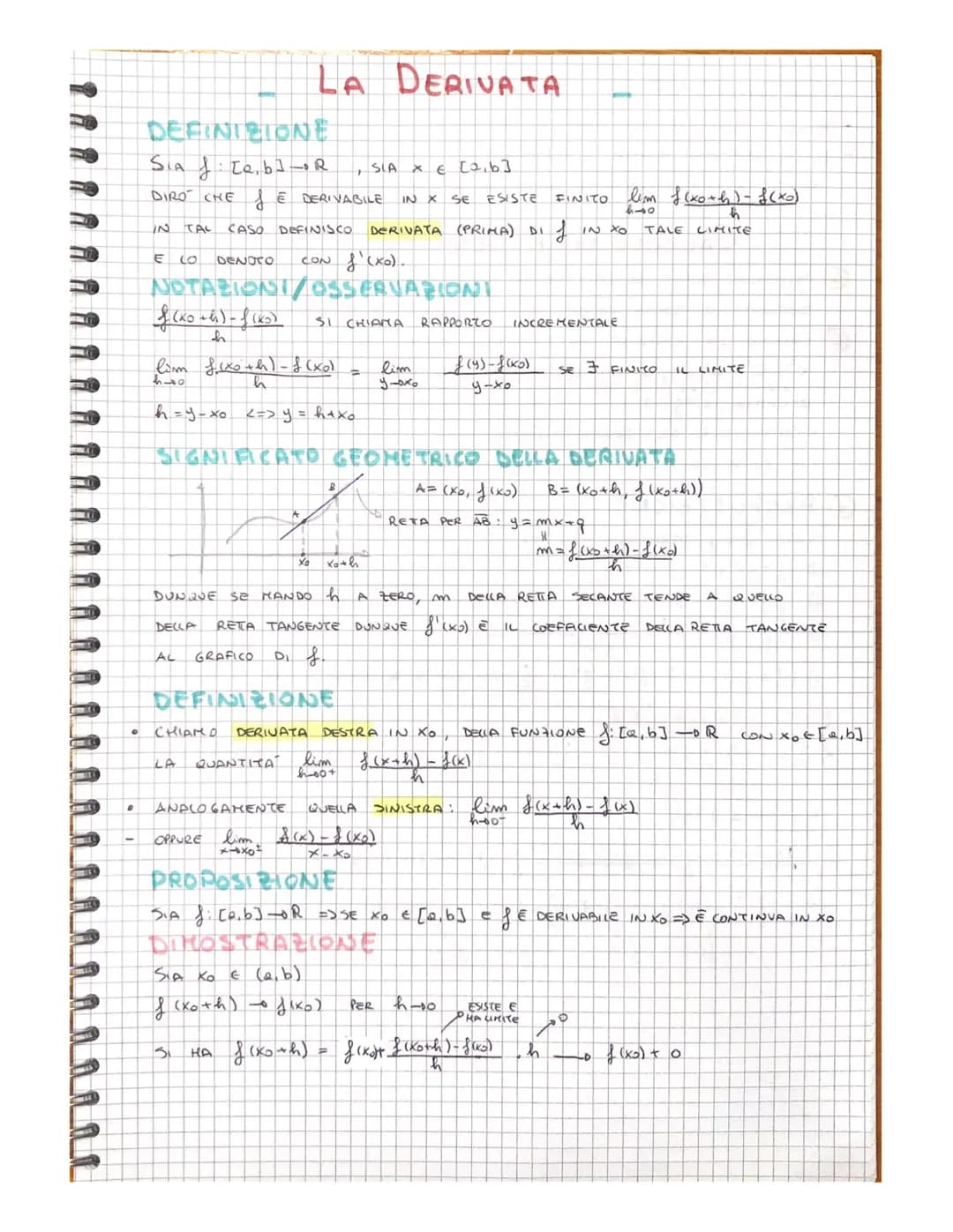 # LA DERIVATA

DEFINIZIONE
SIA J: [a,b]-R , SIA XE [2.6]
DIRO CHE & E DERIVABILE IN X SE ESISTE FINITO $lim_{h \to 0} \frac{f (xo+h)- (xo)}{
