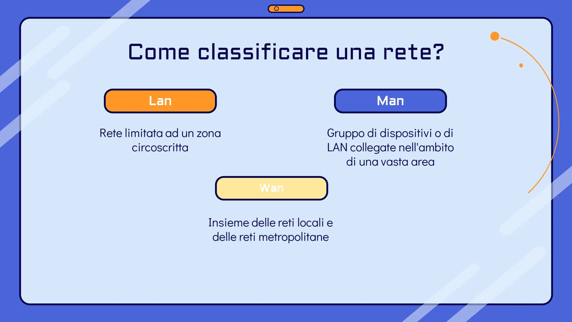 # Le reti
informatiche Che cos'è una rete?

Una rete informatica è un insieme di
computer connessi tra di loro per mezzo di
cavi o antenne c