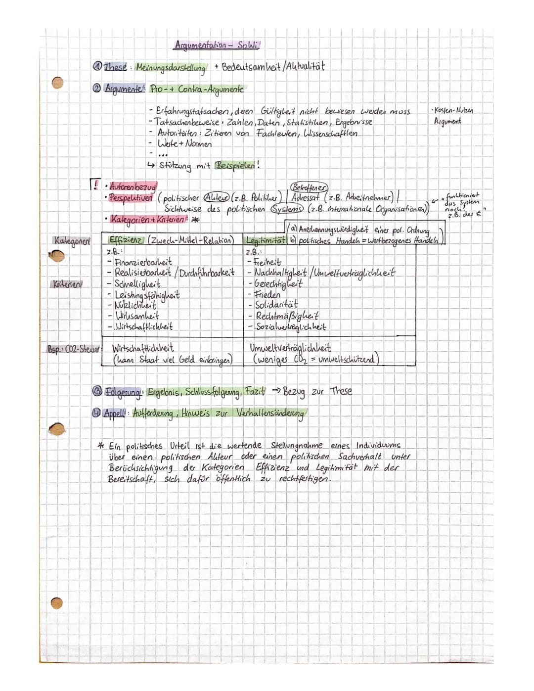 Argumentation - SoWi

① These: Meinungsdarstellung + Bedeutsamheit/Aktualität

② Argumente: Pro-+ Contra-Argumente

-Erfahrungstatsachen, de