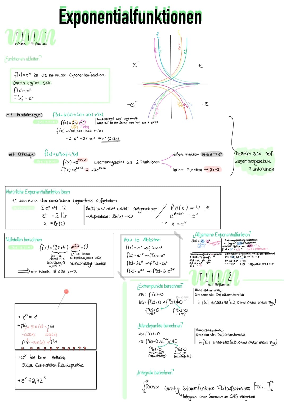 # Exponentialfunktionen

Ohne Hilfsmittel

Funktionen ableiten

f(x)=ex ist die natcrliche Exponentialfunktion.
Daraus ergibt sich:
f'(x)= e